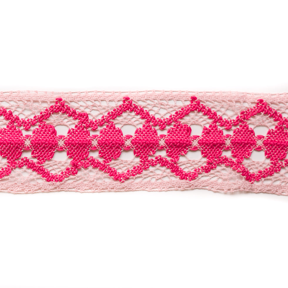 Pink Crochet Trim - 3.5