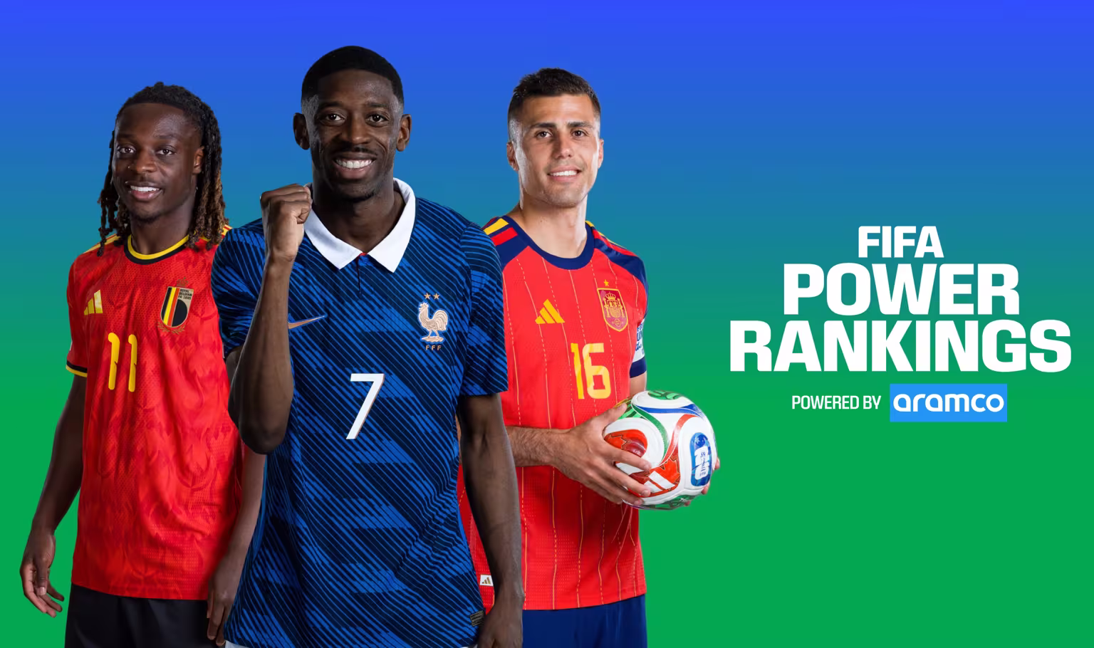FIFA Power Rankings: Doku, Dembele and Rodri among biggest climbers