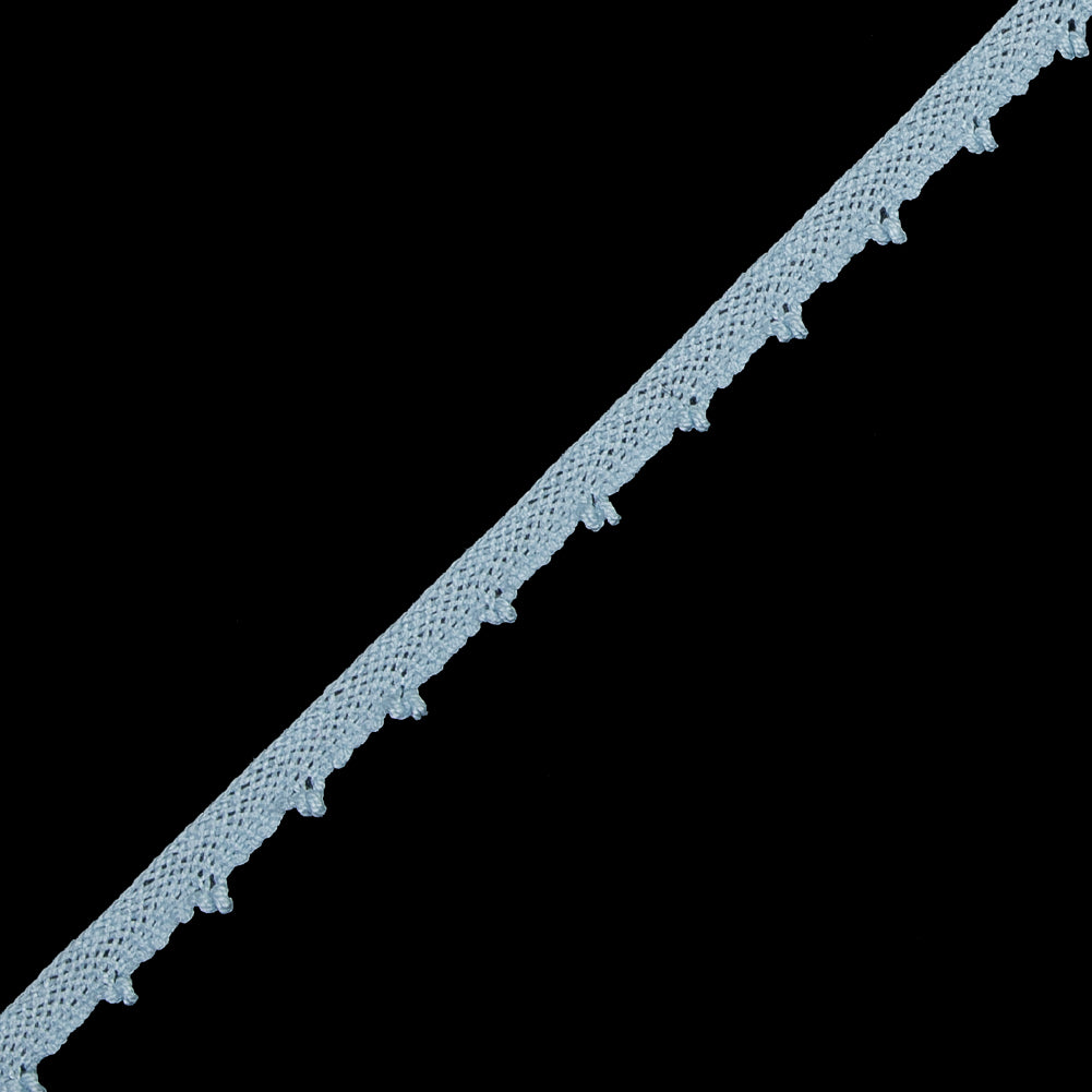 Sky Blue European Crochet Trim - 0.25