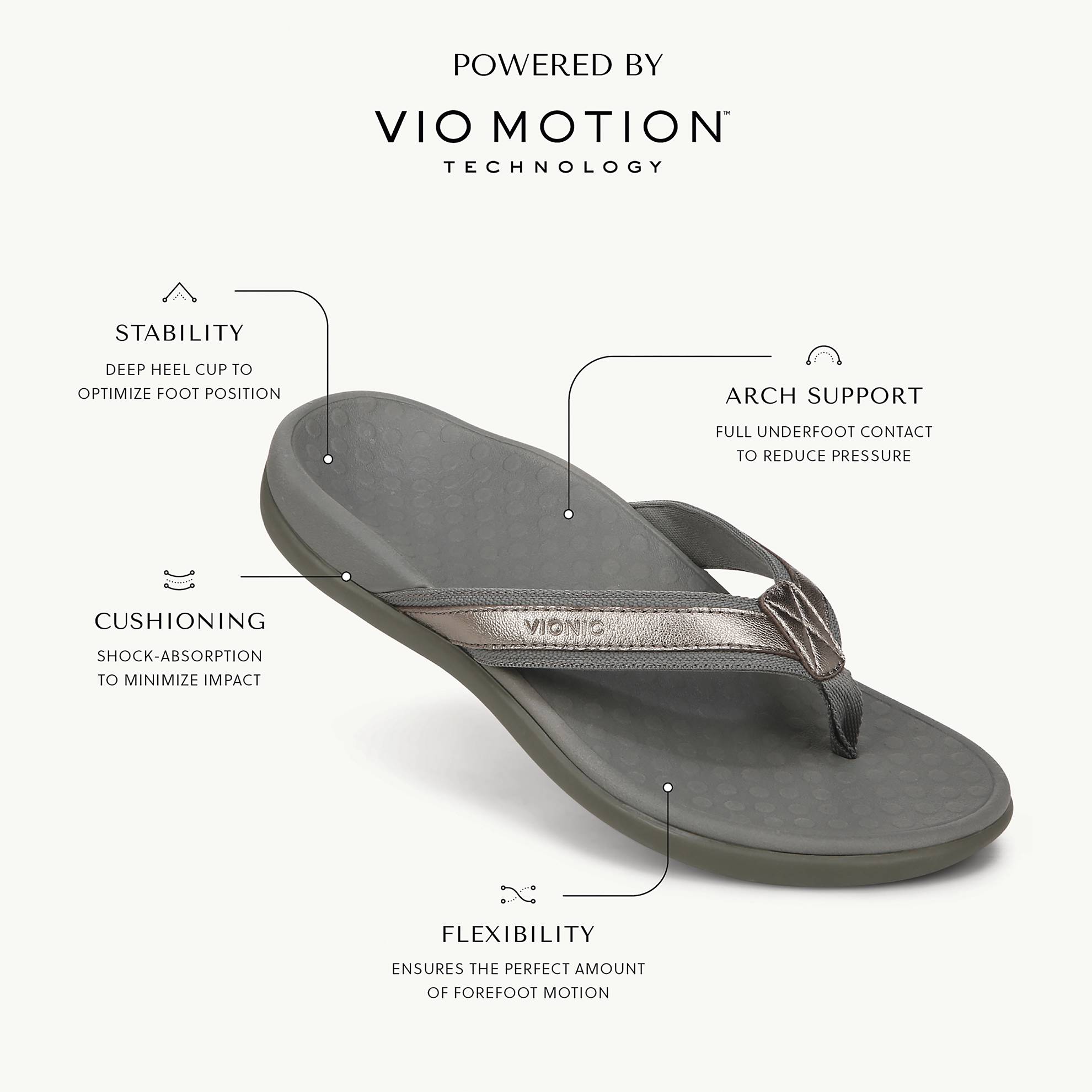 Vionic Tide Sandal - Northstyle Catalog