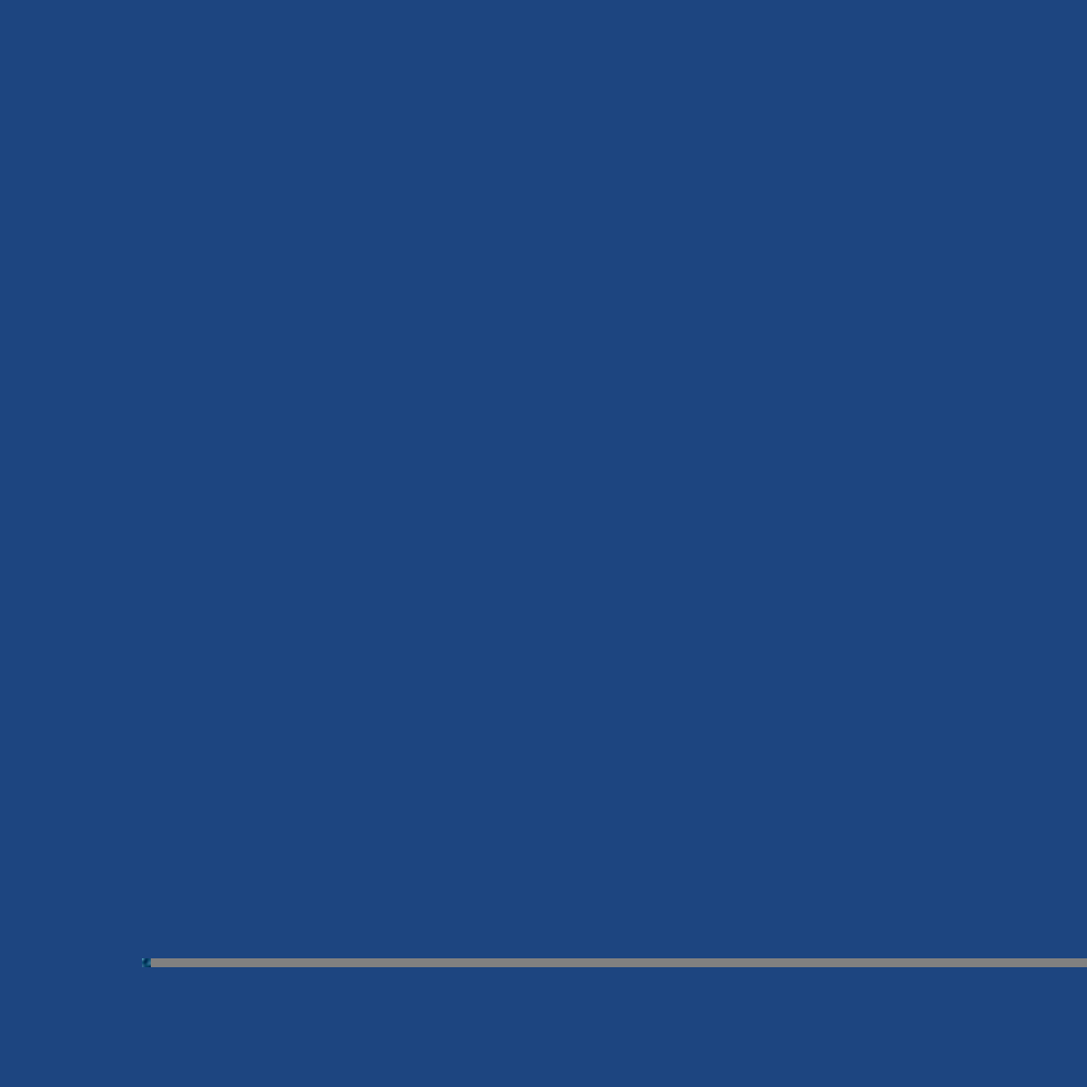 Gutermann Sew All Thread 100m - 252 Dark Blue - Joann Fabrics