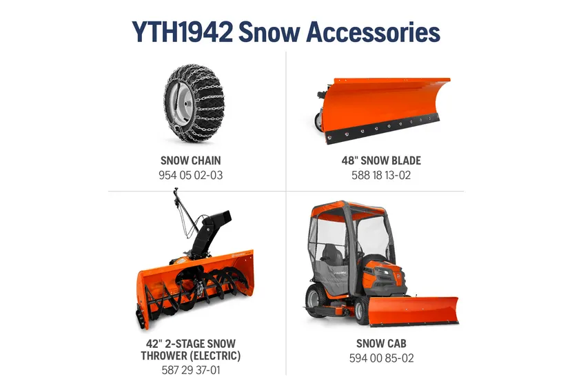 YTH1942 Riding Lawn Mower