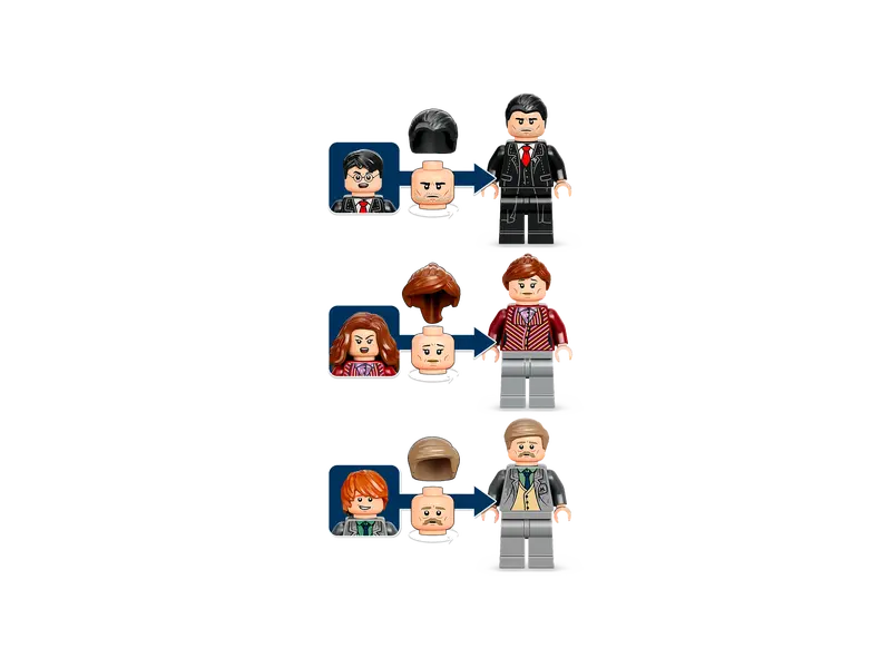 The Ministry of Magic™