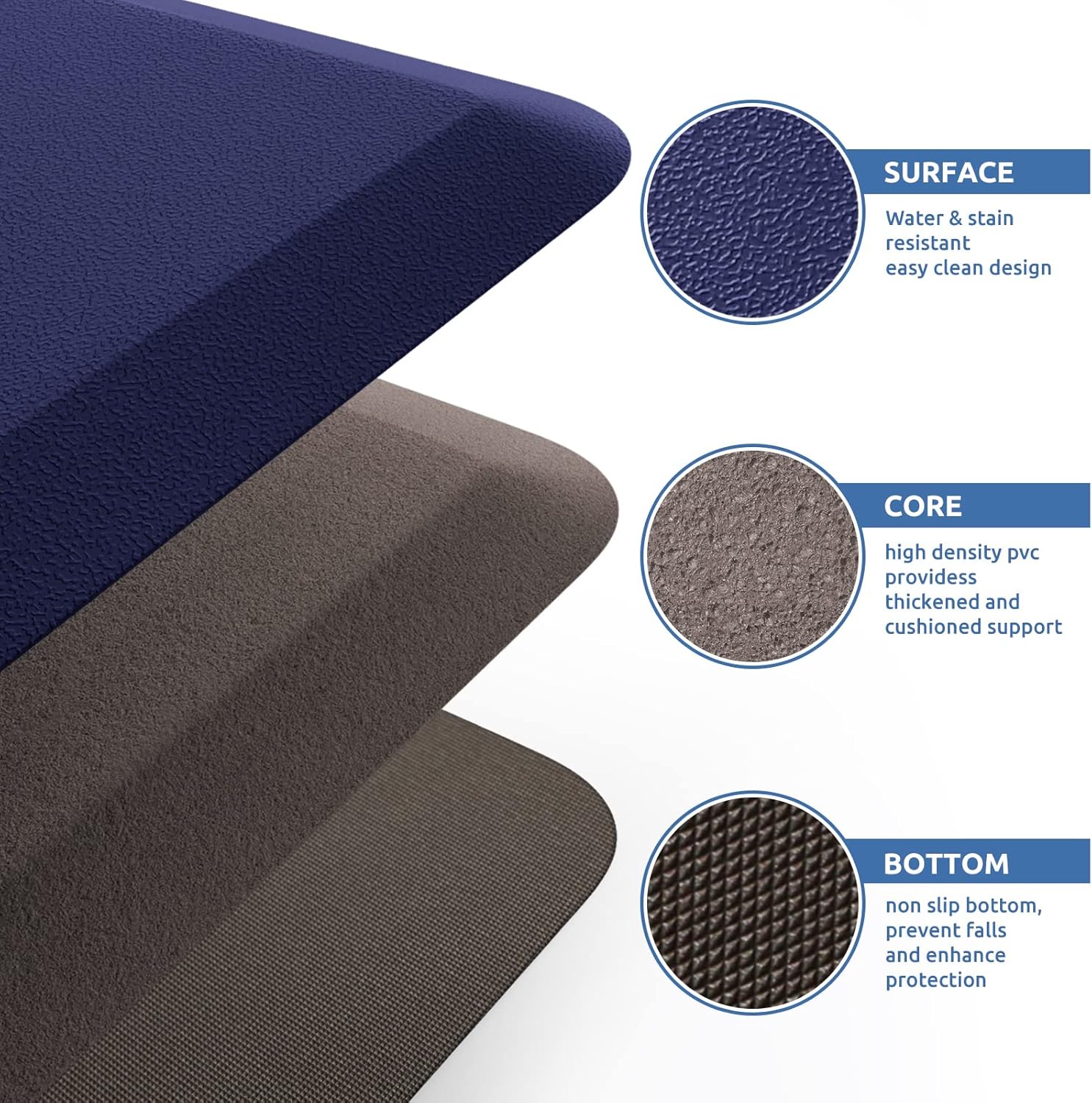 KitchenClouds Kitchen Mat Cushioned Anti Fatigue Rug 17.3