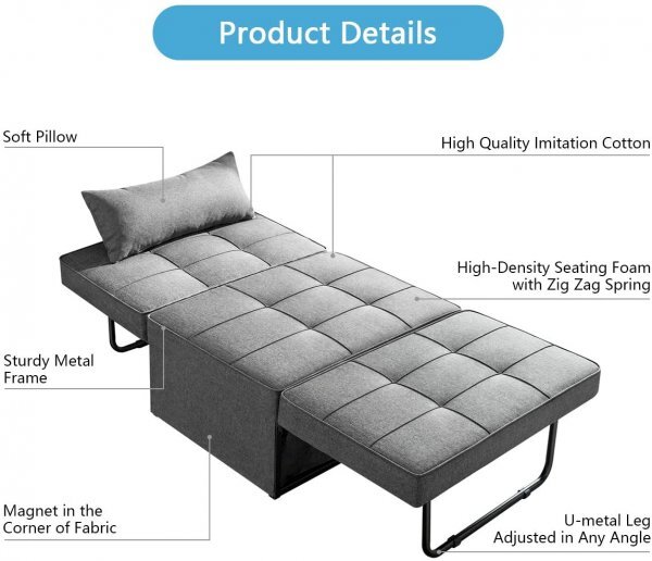 Most comfortable product