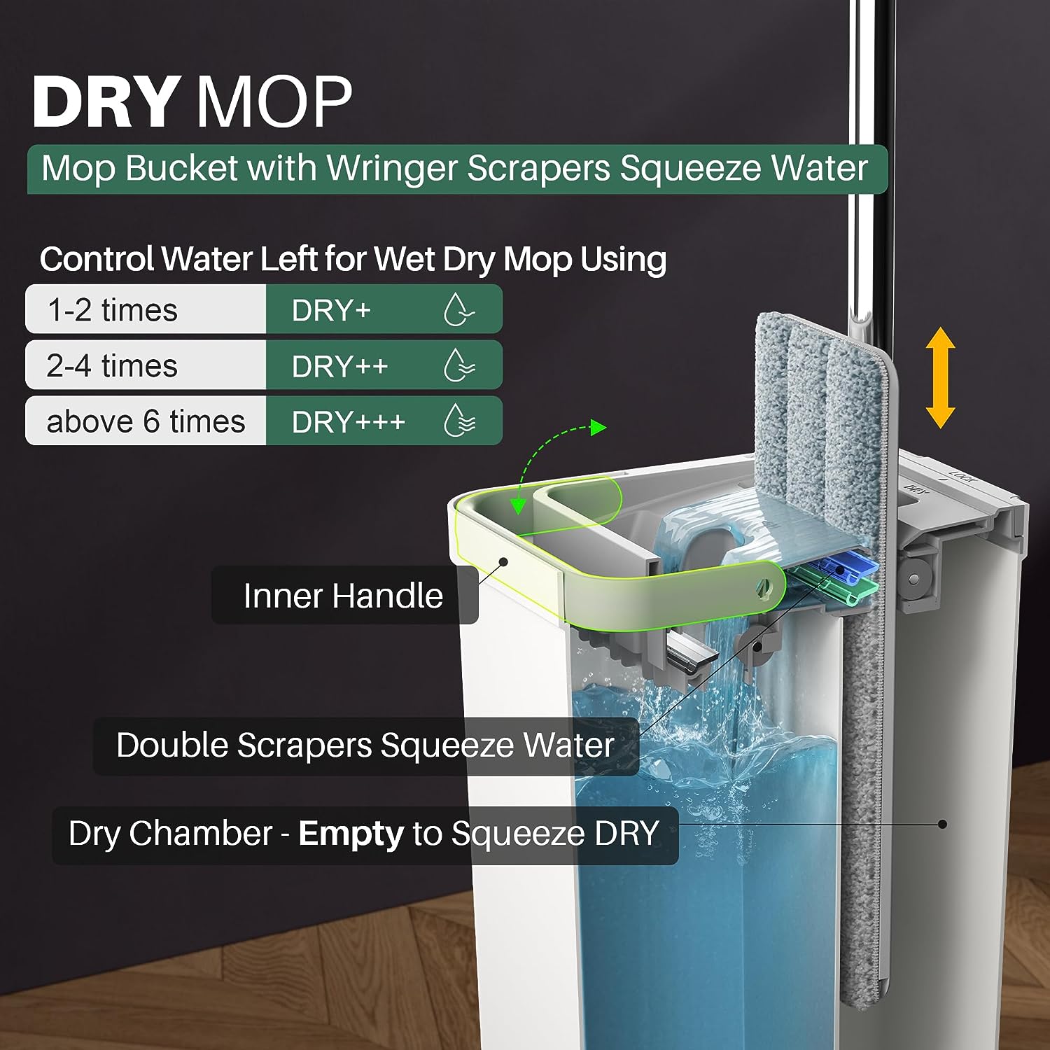 JOYMOOP mop and bucket with Wringer Set, Flat ,for floor cleaning with 3 Microfiber Pads, Wet and Dry Use, Household cleaning Tools, for Hardwood, Laminate, Tile