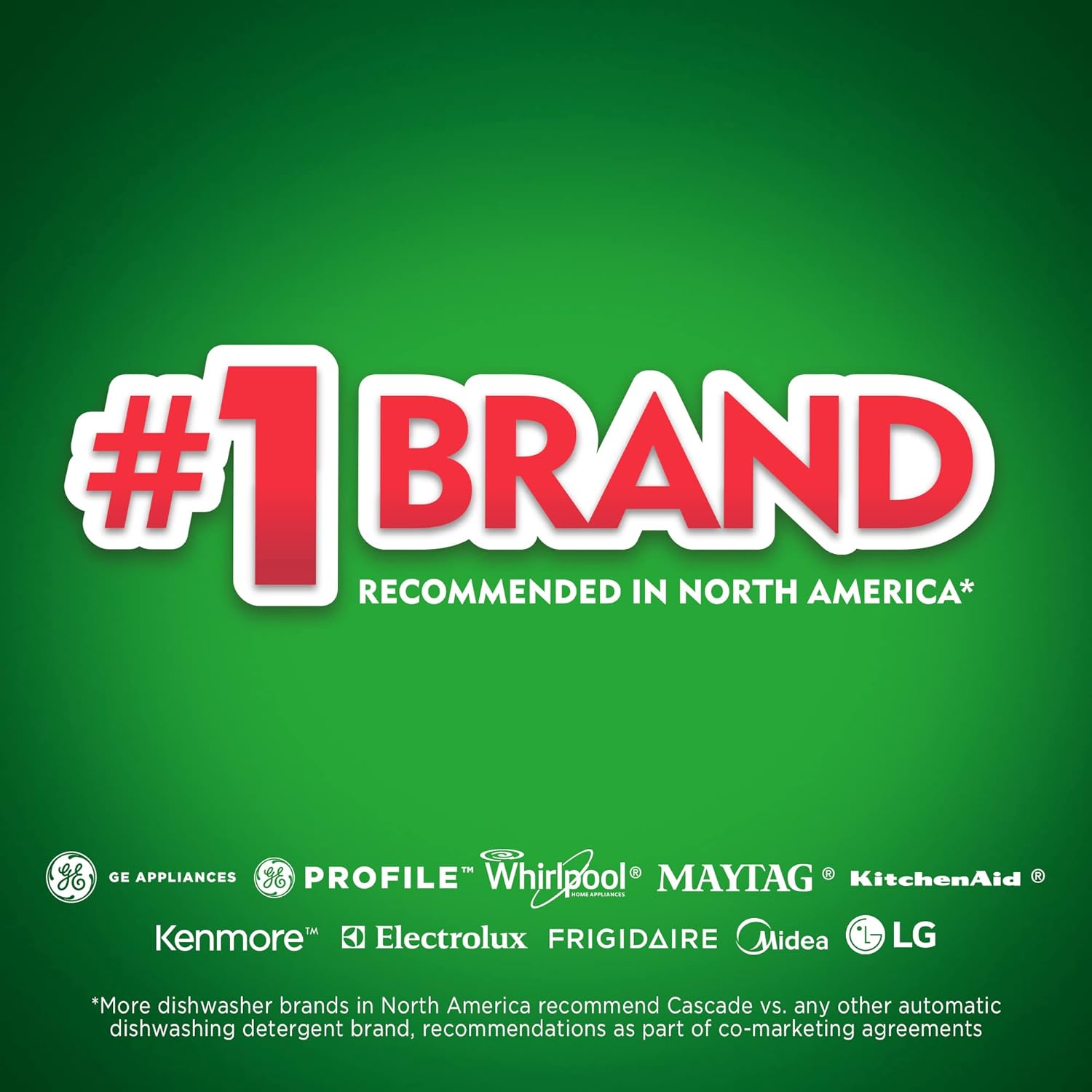 Cascade Platinum Plus Dishwasher Pods, Dish Detergent ActionPacs, Clean Lemon, 62 Count