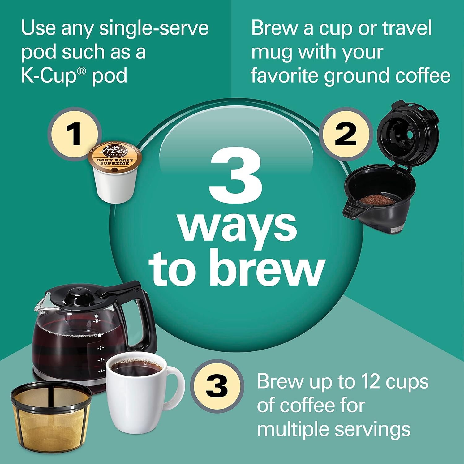 Hamilton Beach FlexBrew Trio 2-Way Coffee Maker, Compatible with K-Cup Pods or Grounds, Combo, Single Serve & Full 12c Pot, Black - Fast Brewing (49902)