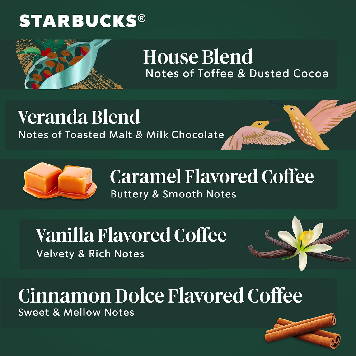 Starbucks K-Cup Coffee Pods, Medium Roast Coffee, Pike Place Roast for Keurig Brewers, 100% Arabica, 4 boxes (96 pods total)