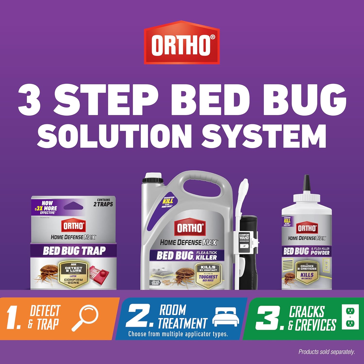 Ortho Home Defense Max Bed Bug, Flea and Tick Killer - With Ready-to-Use Comfort Wand, Kills Bed Bugs and Bed Bug Eggs, Bed Bug Spray Also Kills Fleas and Ticks, 1 gal.