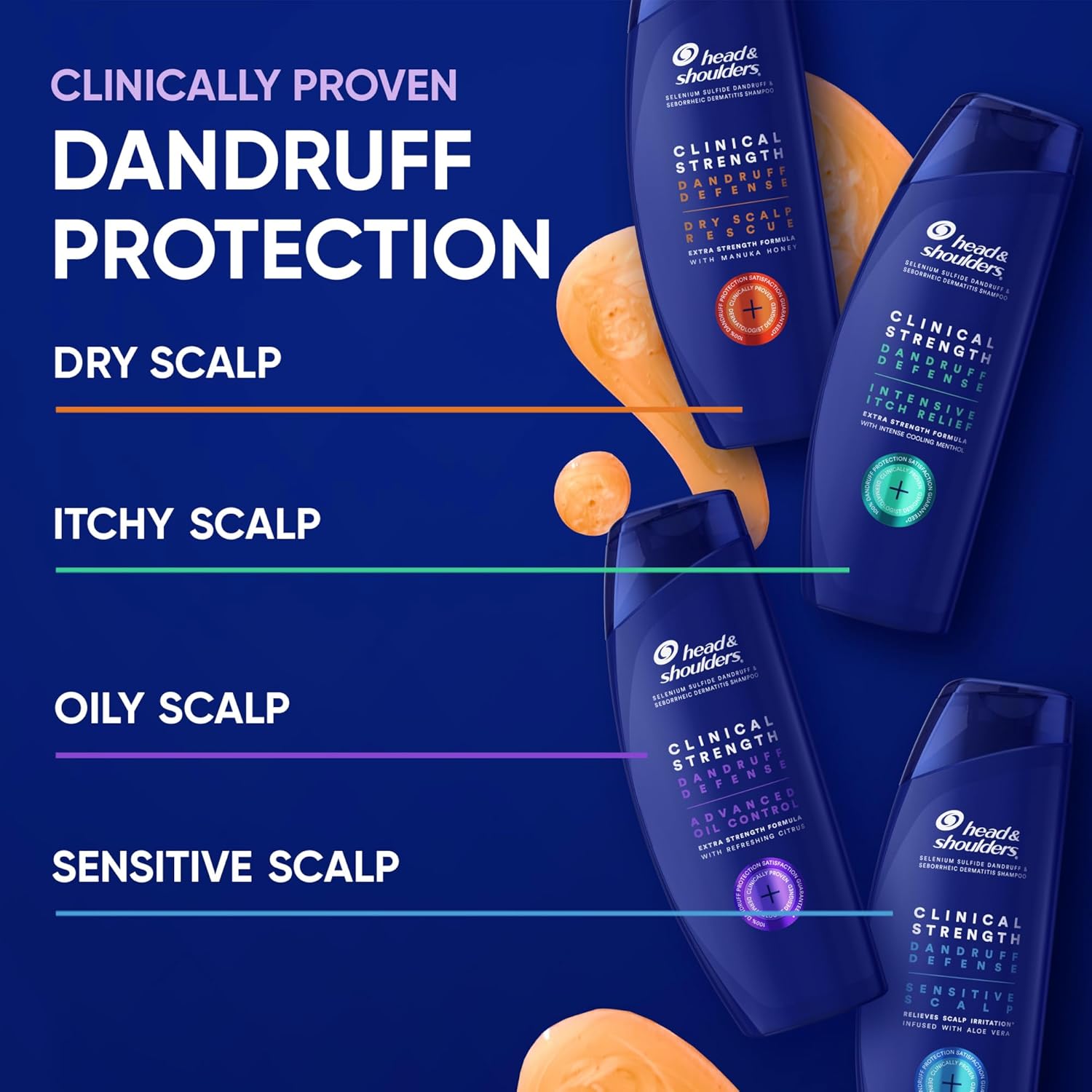 Head & Shoulders Clinical Dandruff Shampoo Twin Pack, Advanced Oil & Flake Control, Selenium Sulfide for Seborrheic Dermatitis Relief, Prescription Strength Scalp Care, Refreshing Citrus, 13.5 Oz Each
