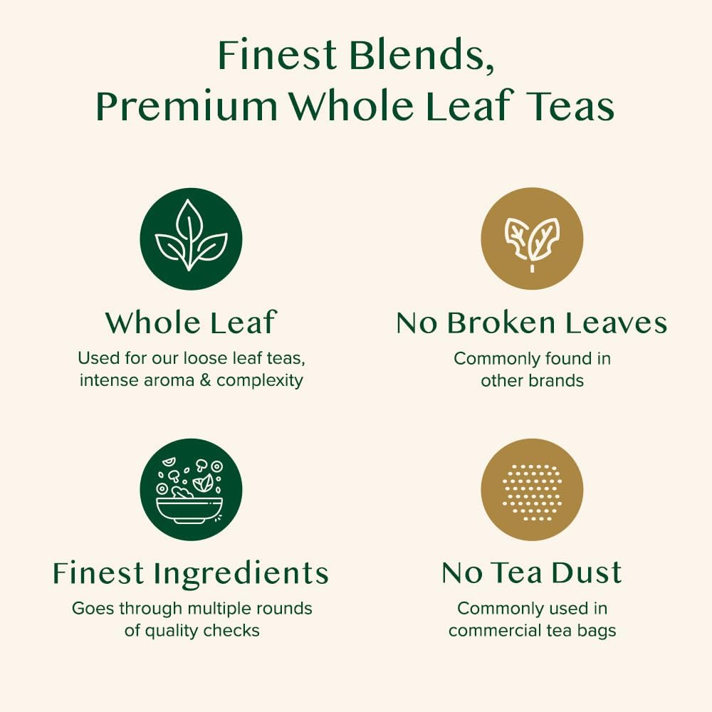 VAHDAM, Organic Turmeric Ginger Herbal Tea Bags (100 Pyramid Tea Bags) Caffeine Free, Non GMO, Gluten Free | 100% Pure Herbal Blend - Savory & Spicy | Plant-Based Tea Bags | Resealable Ziplock Pouch