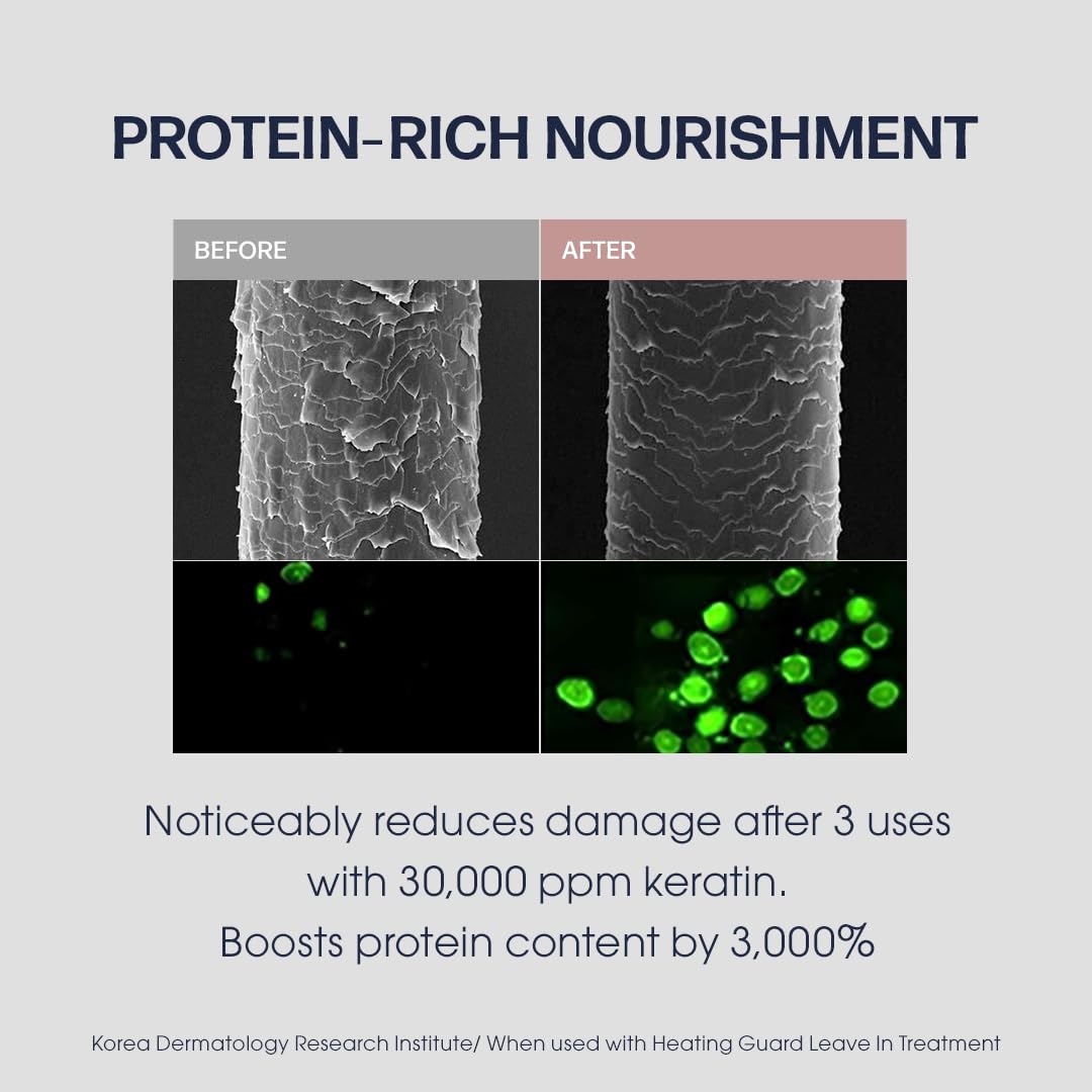 UNOVE Deep Damage Hair Treatment Mask Ex 320 ml/10.82fl.oz | Protein-Rich Nourishment | Deep Conditioner for Dry Damaged Hair | Fast & Easy Hair Mask | Deep Conditioning & Moisturizing | DR.FORHAIR