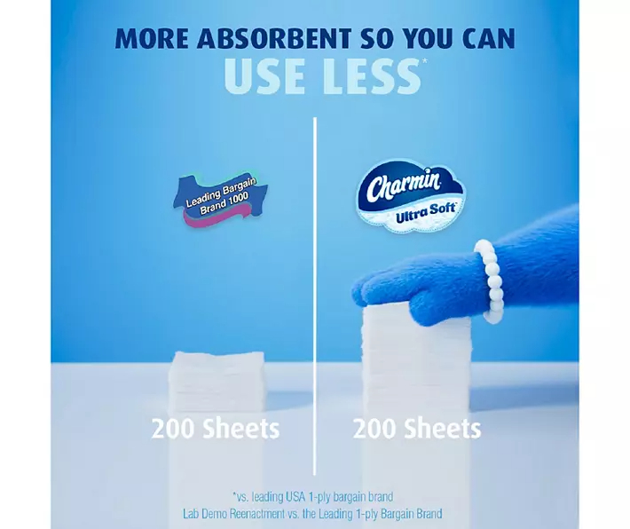 Charmin Ultra Soft Toilet Paper 12 Mega Rolls, 244 Sheets Per Roll