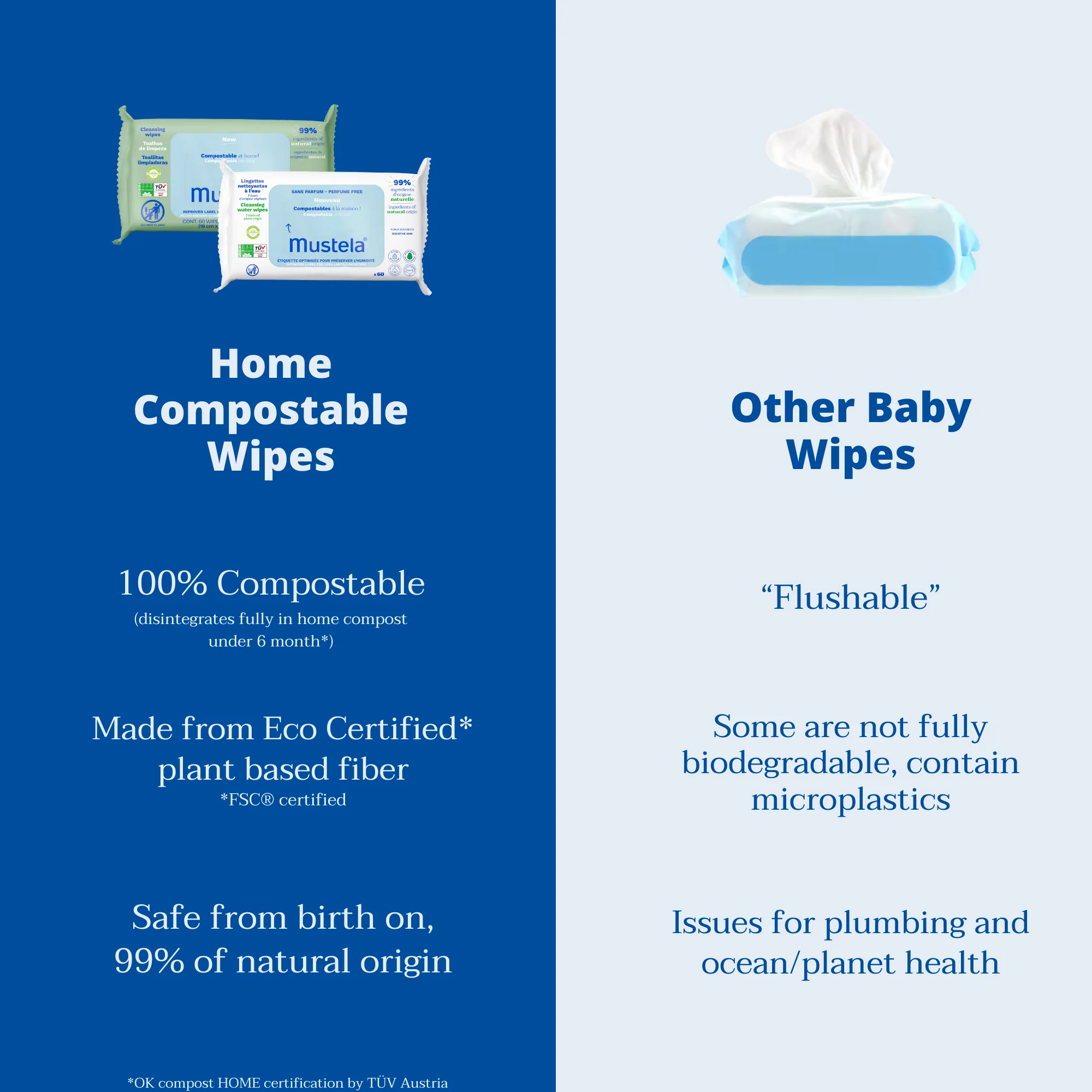 Mustela Home Compostable Fragrance-Free Wipes