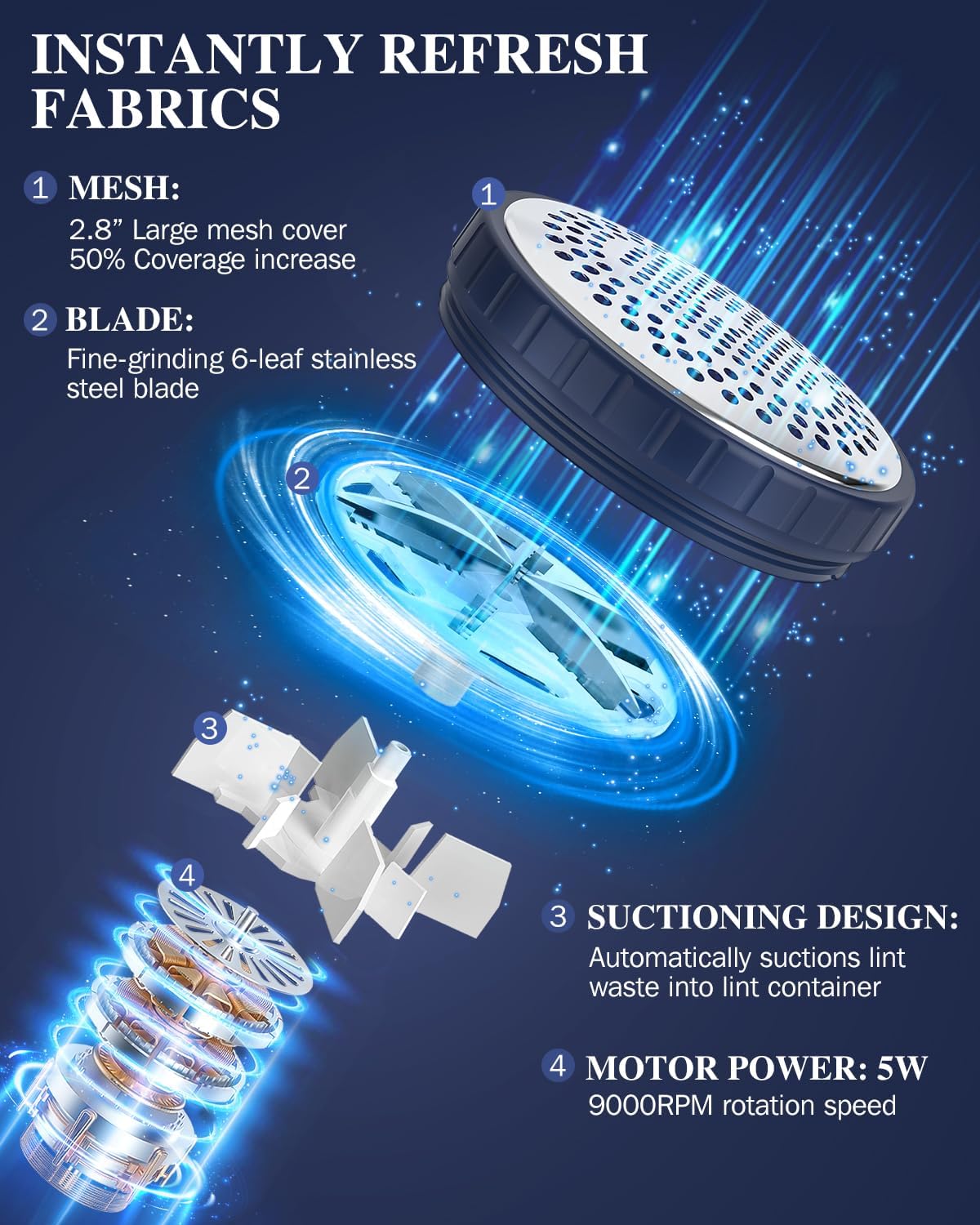 BEAUTURAL Fabric Shaver and Lint Remover, Sweater Defuzzer with 2-Speeds, 2 Replaceable Stainless Steel Blades, Battery Operated, Remove Clothes Fuzz, Lint Balls, Pills, Bobbles