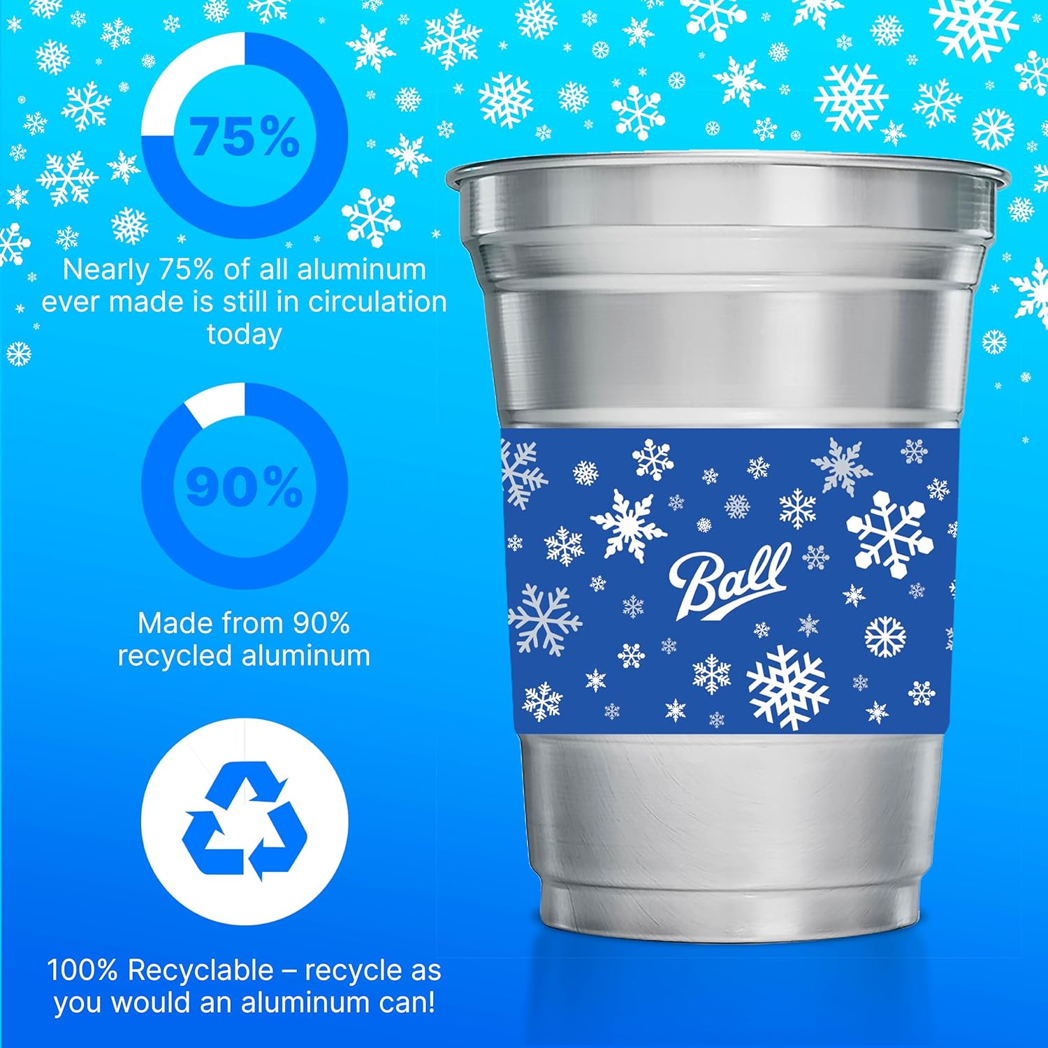 Ball Aluminum Cup Recyclable Party Cups, 20 oz. Cup, 30 Cups Per Pack