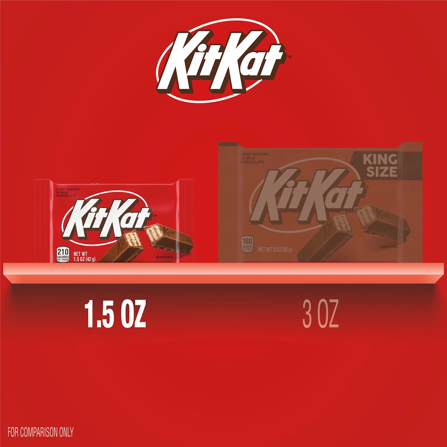 Kit Kat Milk Chocolate Wafer Candy, Bars 1.5 oz, 36 Count