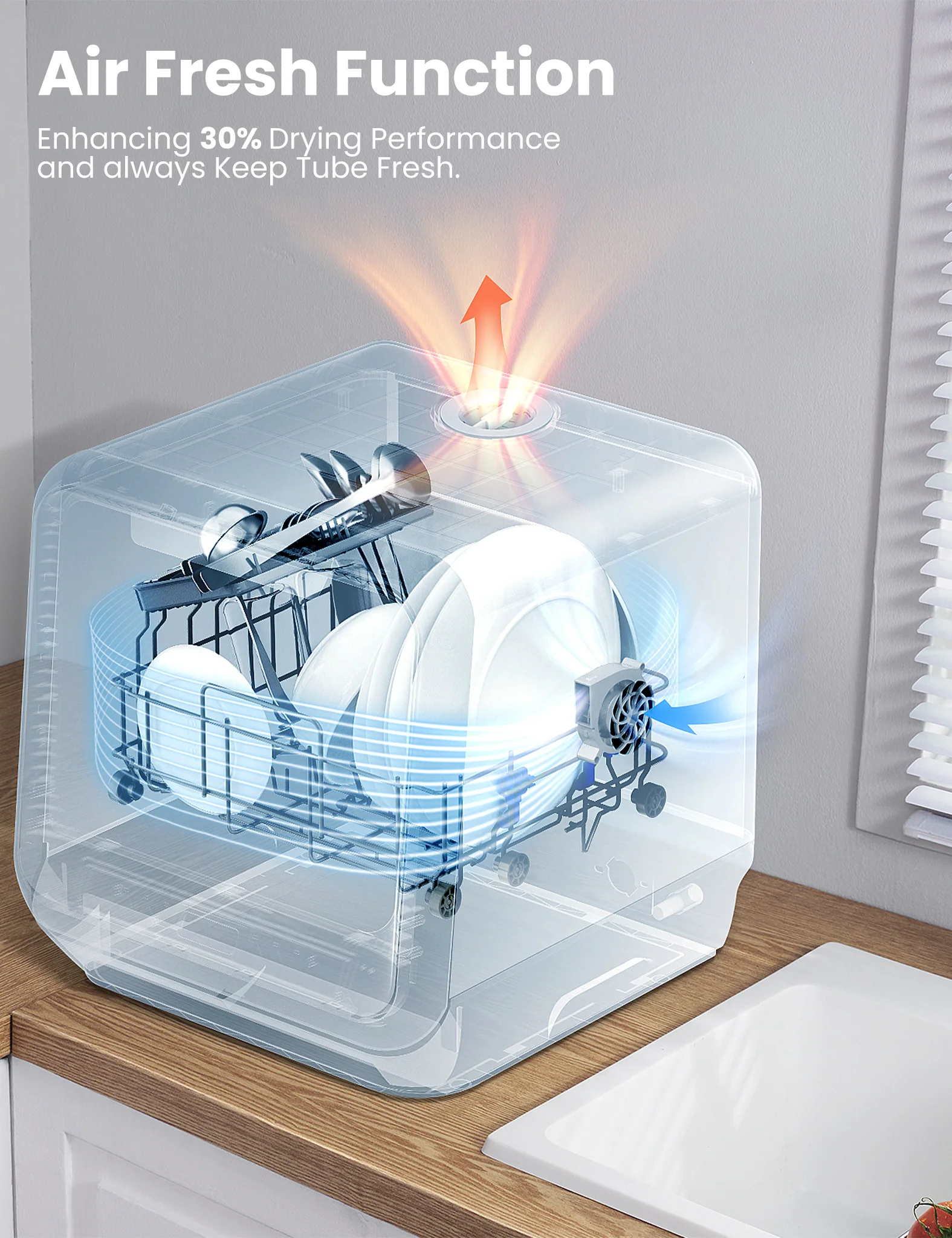 5L Countertop Dishwasher