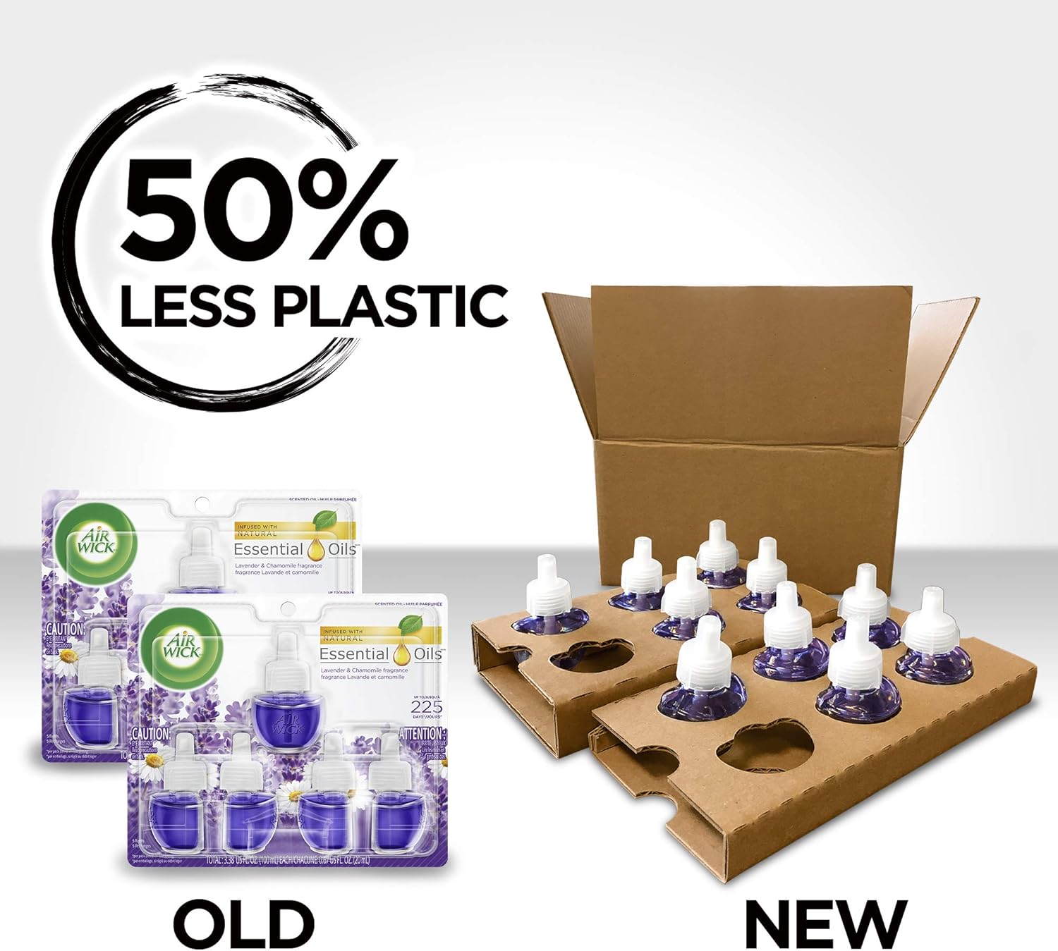 Air Wick Plug in Scented Oil Starter Kit, 2 Warmers + 6 Refills, Lavender & Chamomile, Eco Friendly, Essential Oils, Air Freshener