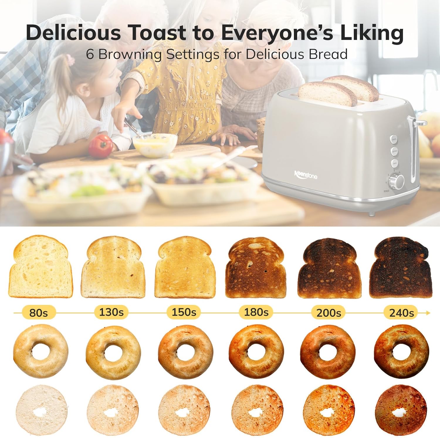 2 Slice Stainless Steel Toaster Retro with 6 Bread Shade Settings, Bagel, Cancel, Defrost Function, 2 Slice Toaster with Extra Wide Slot, Removable Crumb Tray, White