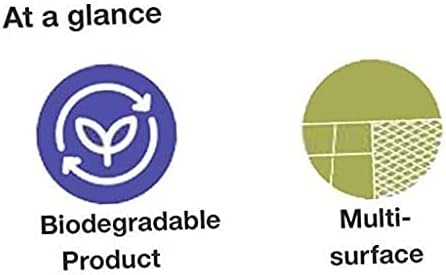 Dawn Dish Soap Ultra Dishwashing Liquid, Dish Soap Refill, Original Scent, 56 Fl Oz (Pack of 2)