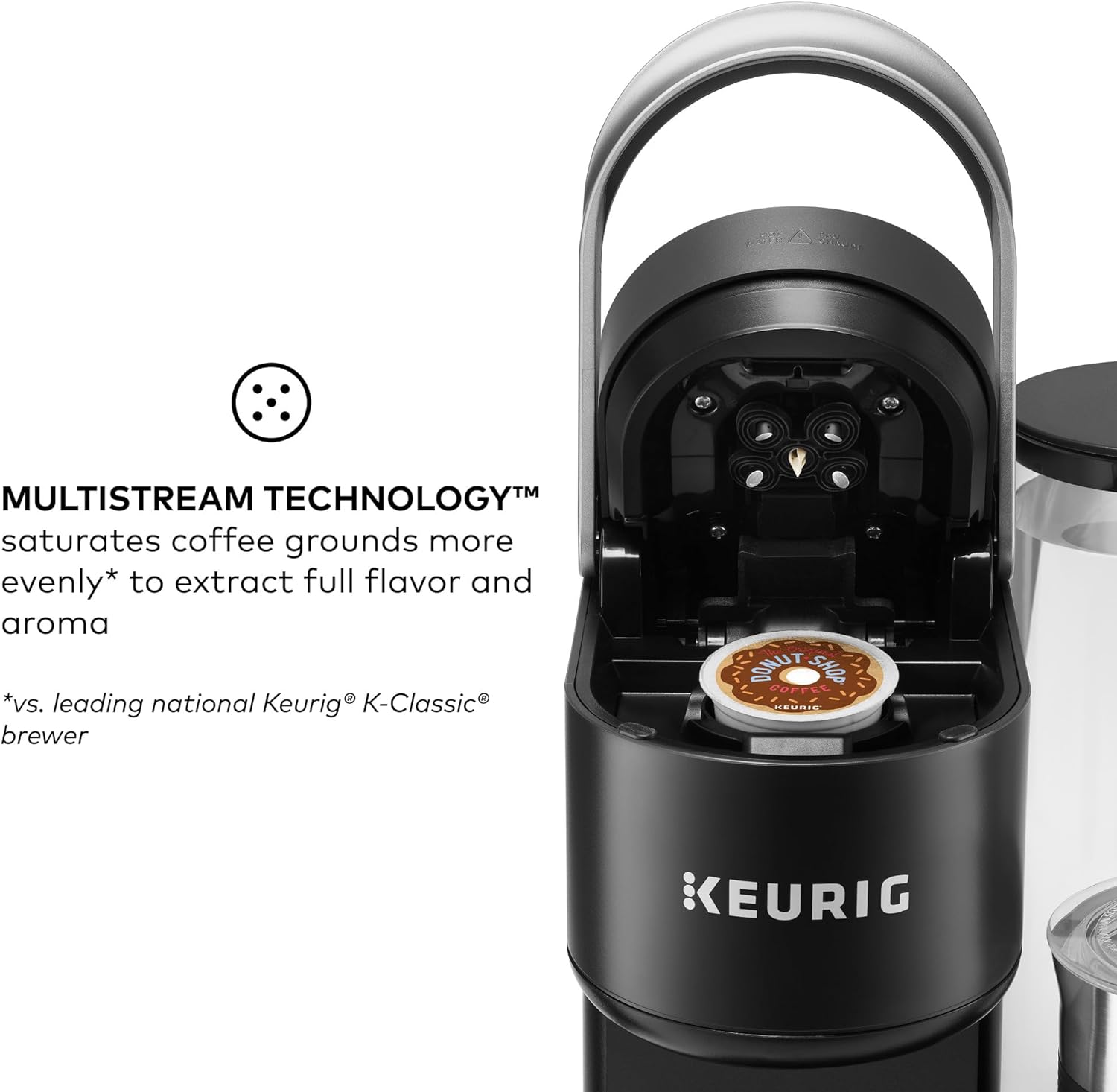 Keurig K-Cafe K-Duo Single Serve Coffee, Latte and Cappuccino Maker, 32 K-Cup Pods, Dark Charcoal