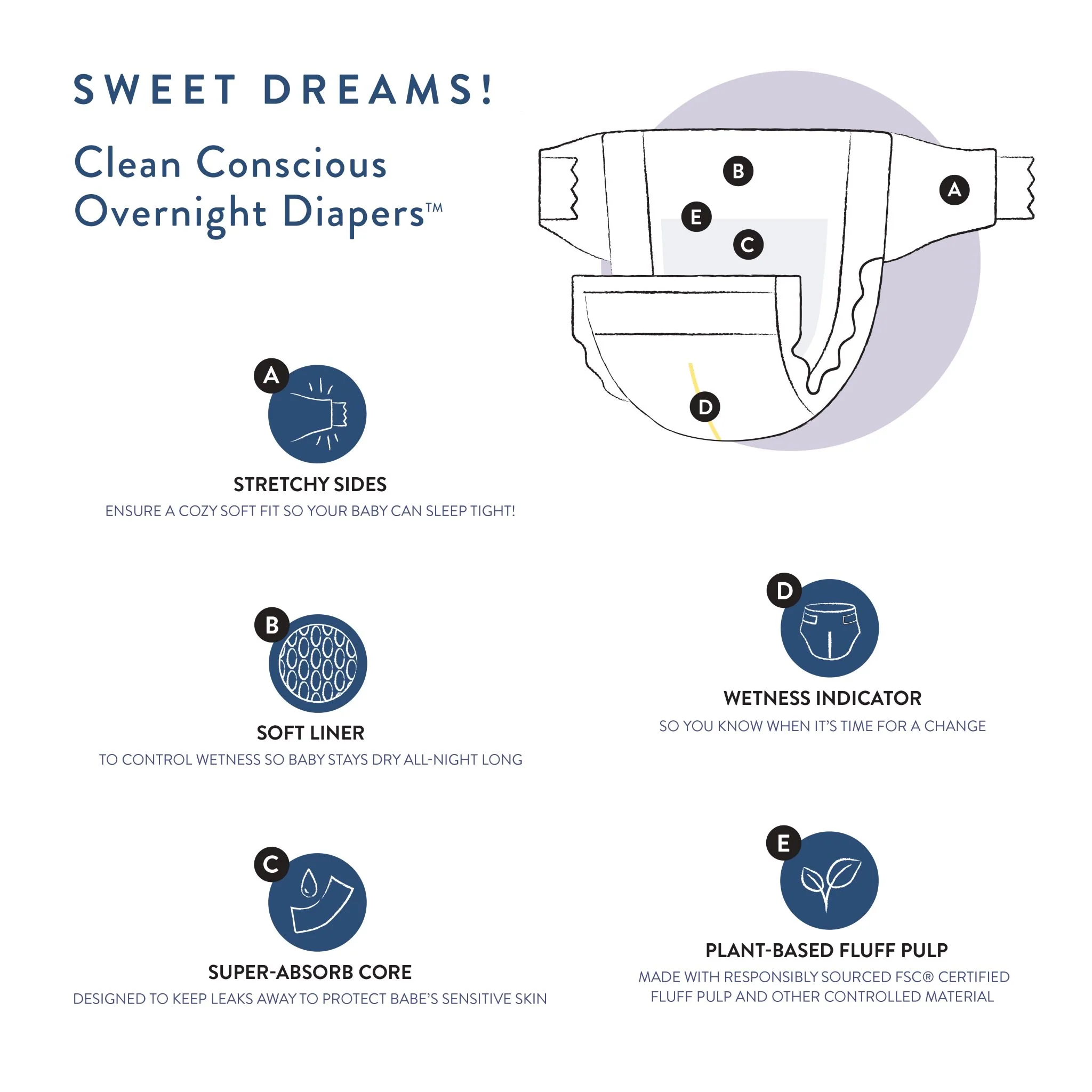 Honest Club Box Overnight Diapers, Size 4, Cozy Cloud + Star Signs 48 ct
