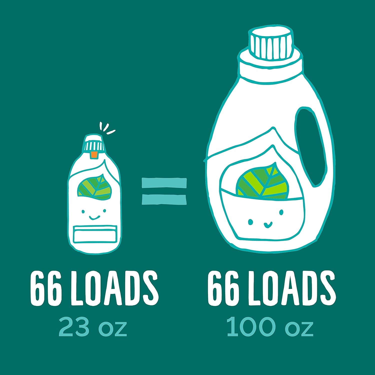 Seventh Generation EasyDose Laundry Detergent, Ultra Concentrated: 66 Loads, Free & Clear Designed for Sensitive Skin, 23.1 Fl Oz