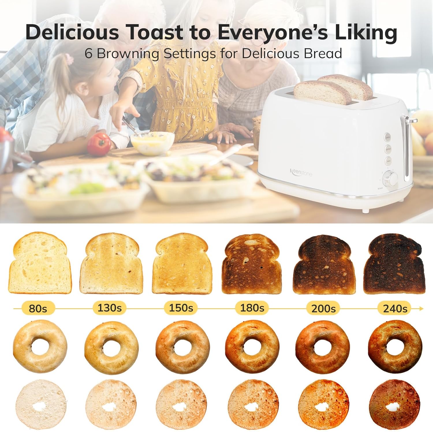 2 Slice Stainless Steel Toaster Retro with 6 Bread Shade Settings, Bagel, Cancel, Defrost Function, 2 Slice Toaster with Extra Wide Slot, Removable Crumb Tray, White