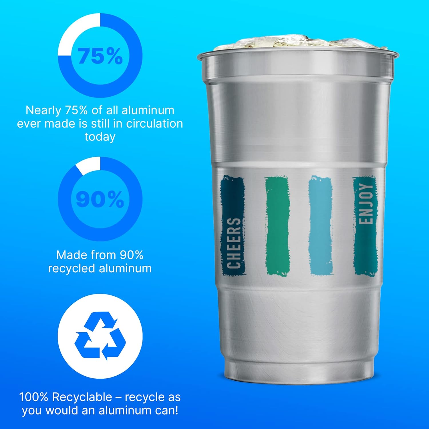 Ball Aluminum Cup Recyclable Party Cups, 20 oz. Cup, 30 Cups Per Pack