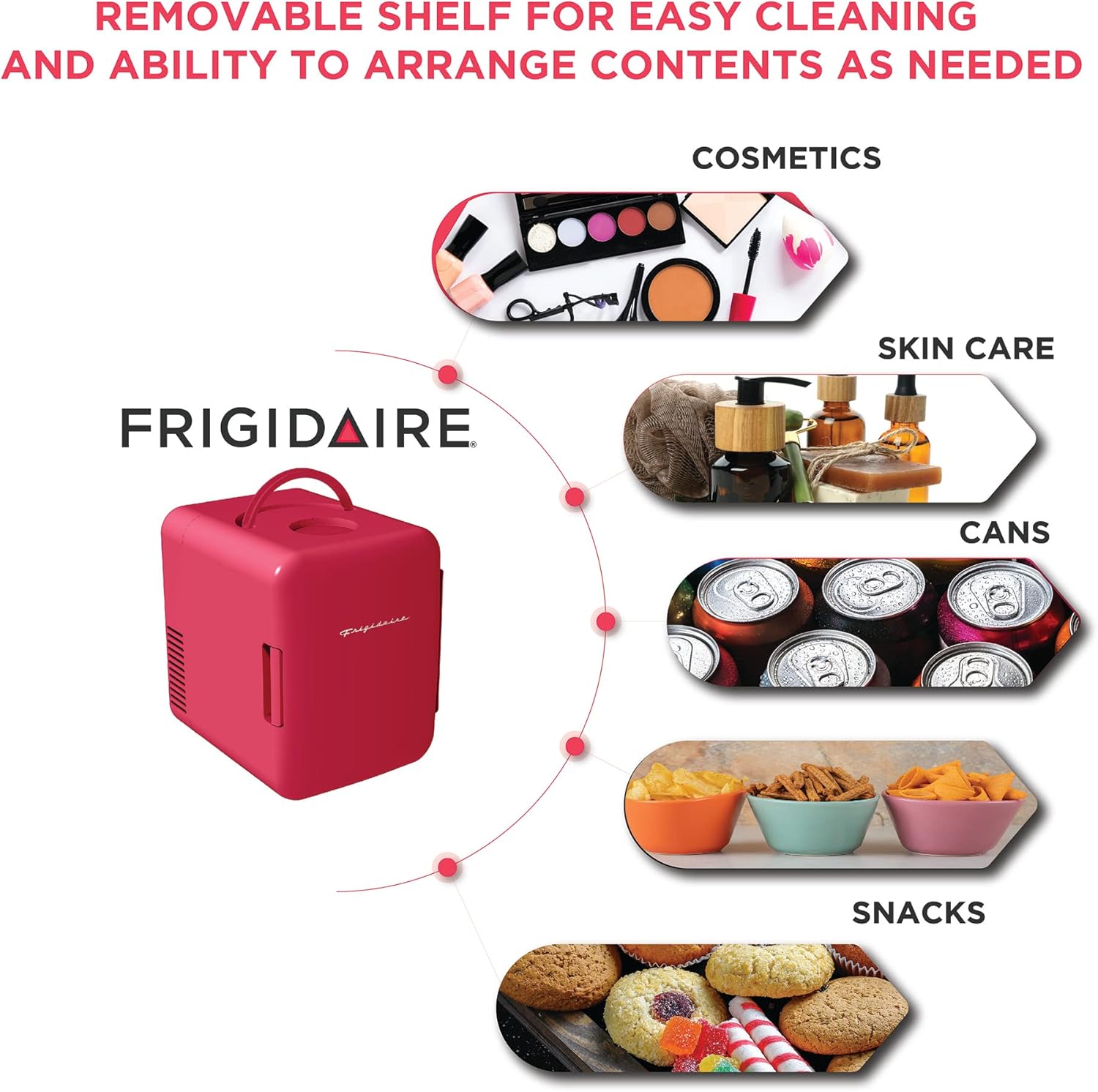 Frigidaire Mini Portable Compact Personal Fridge Cooler, 4 Liter Capacity Chills Six 12 oz Cans, 100% Freon-Free & Eco Friendly, Includes Plugs for Home Outlet & 12V Car Charger – Black