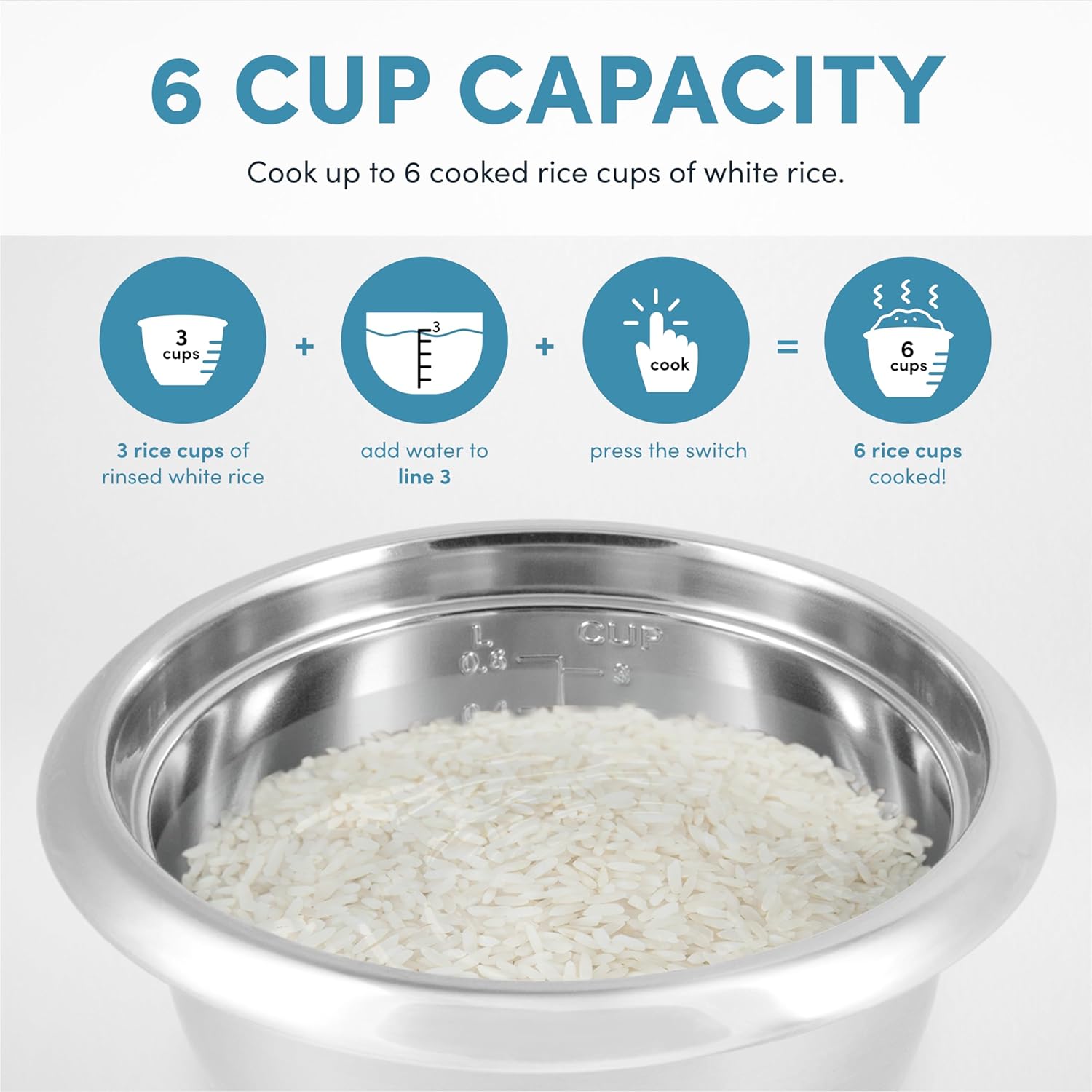 AROMA® 6-Cup(cooked) / 1.3Qt. Select Stainless™ Rice Cooker, Stainless Steel Inner Pot (ARC-753SG)