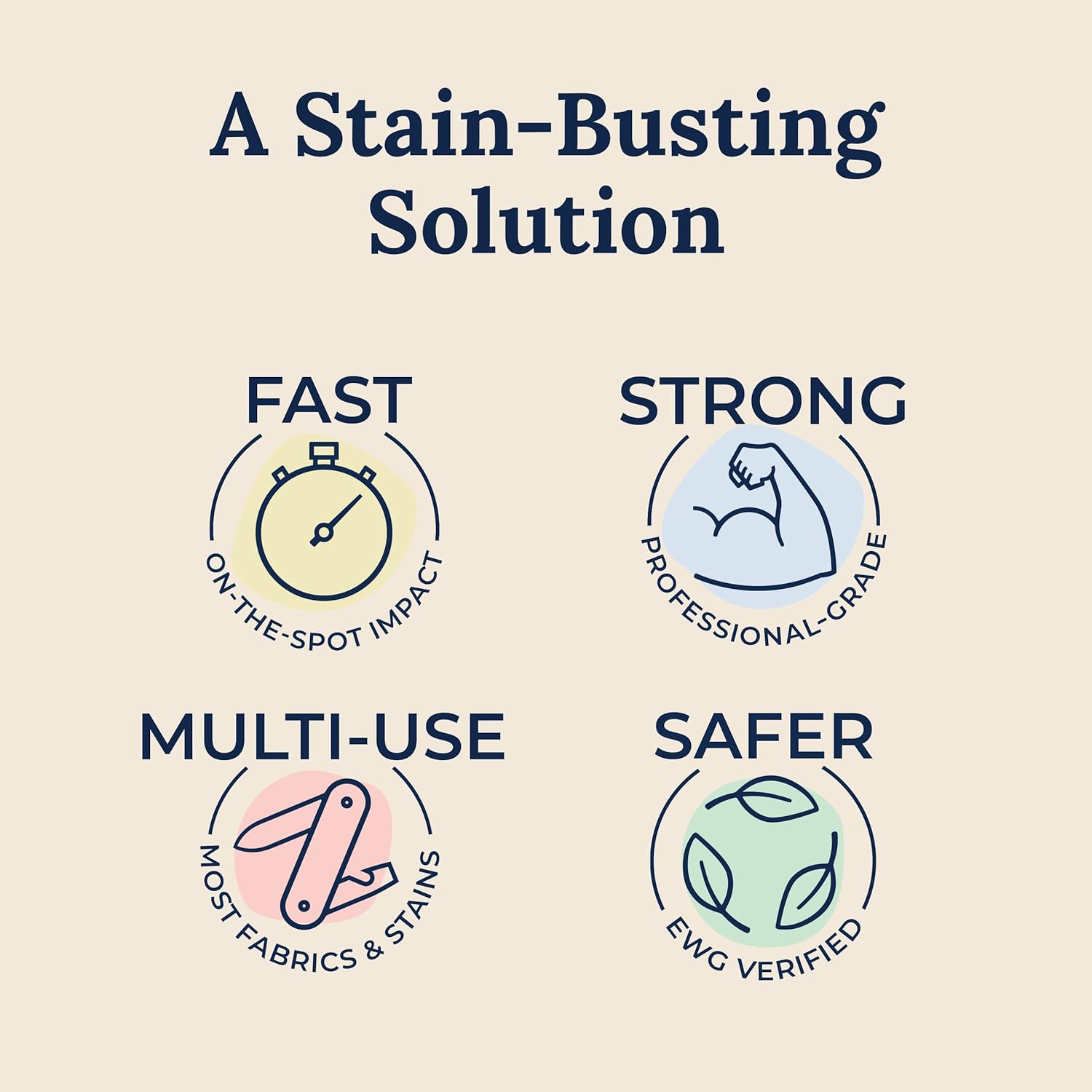 Miss Mouth's Messy Eater Stain Treater Spray - 4oz Stain Remover - Newborn & Baby Essentials - No Dry Cleaning Food, Grease, Coffee Off Laundry, Underwear, Fabric