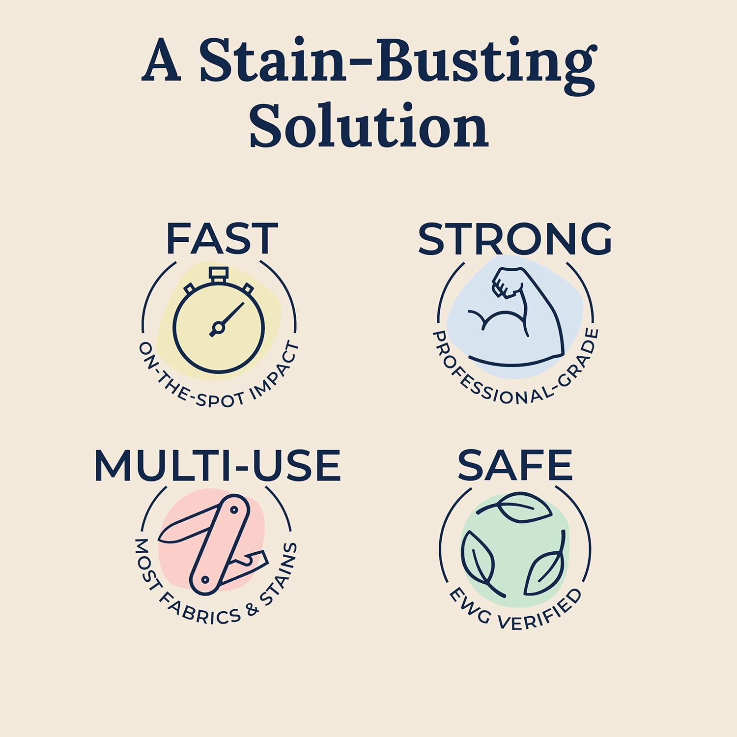 Miss Mouth's Messy Eater Stain Treater Spray - 4oz 2 Pack Stain Remover - Newborn & Baby Essentials - No Dry Cleaning Food, Grease, Coffee Off Laundry, Underwear, Fabric