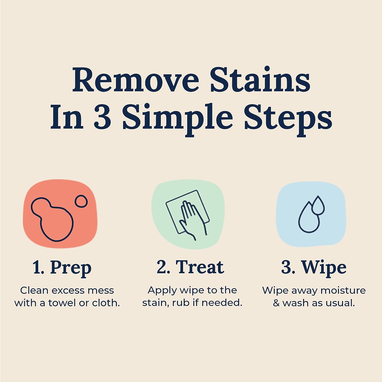 Miss Mouth's Messy Eater Stain Treater Spray - 4oz 2 Pack Stain Remover - Newborn & Baby Essentials - No Dry Cleaning Food, Grease, Coffee Off Laundry, Underwear, Fabric