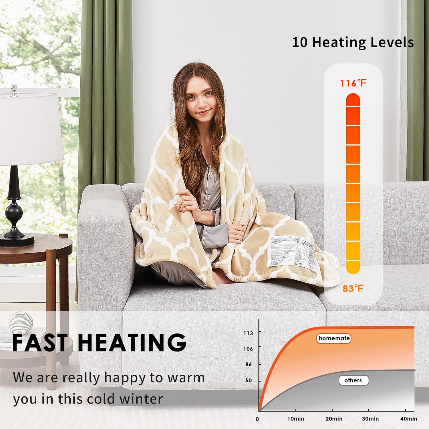 Homemate Heated Blanket Electric Throw - 50“x60“ Heating Blanket with 10 Fast Heat Levels 8 Hours Auto Off Soft Cozy Flannel Over-Heated Protection ETL Certification Keep Warming in Home