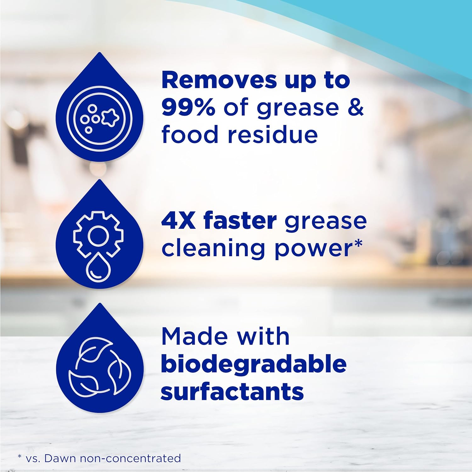 Dawn Dish Soap Squeeze Bottle, EZ-Squeeze Platinum Dish Soap Liquid+Non-Scratch Sponges for Dishes,Refreshing Rain,Includes 3x18oz Bottles+2 Sponges