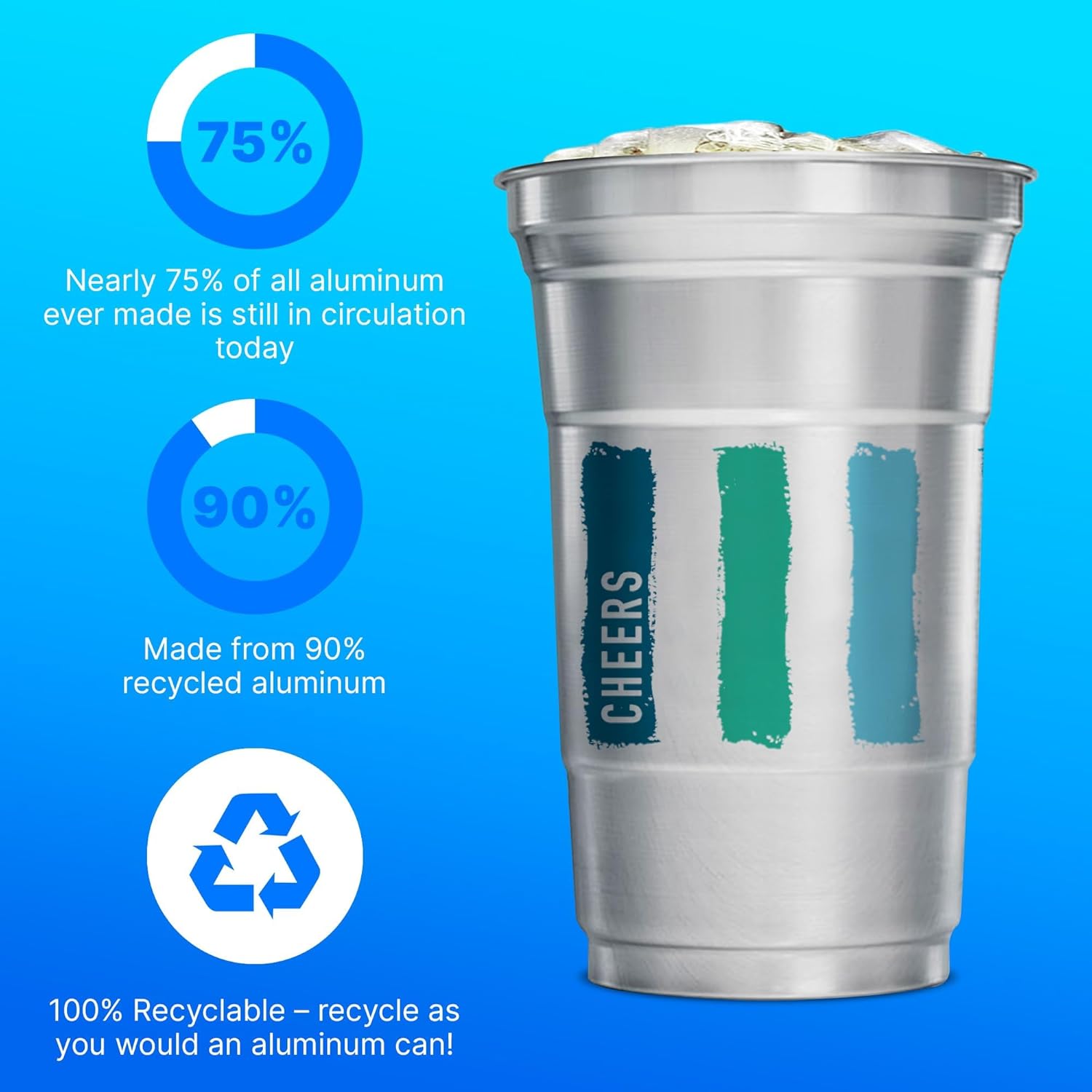 Ball Aluminum Cup Recyclable Party Cups, 20 oz. Cup, 30 Cups Per Pack