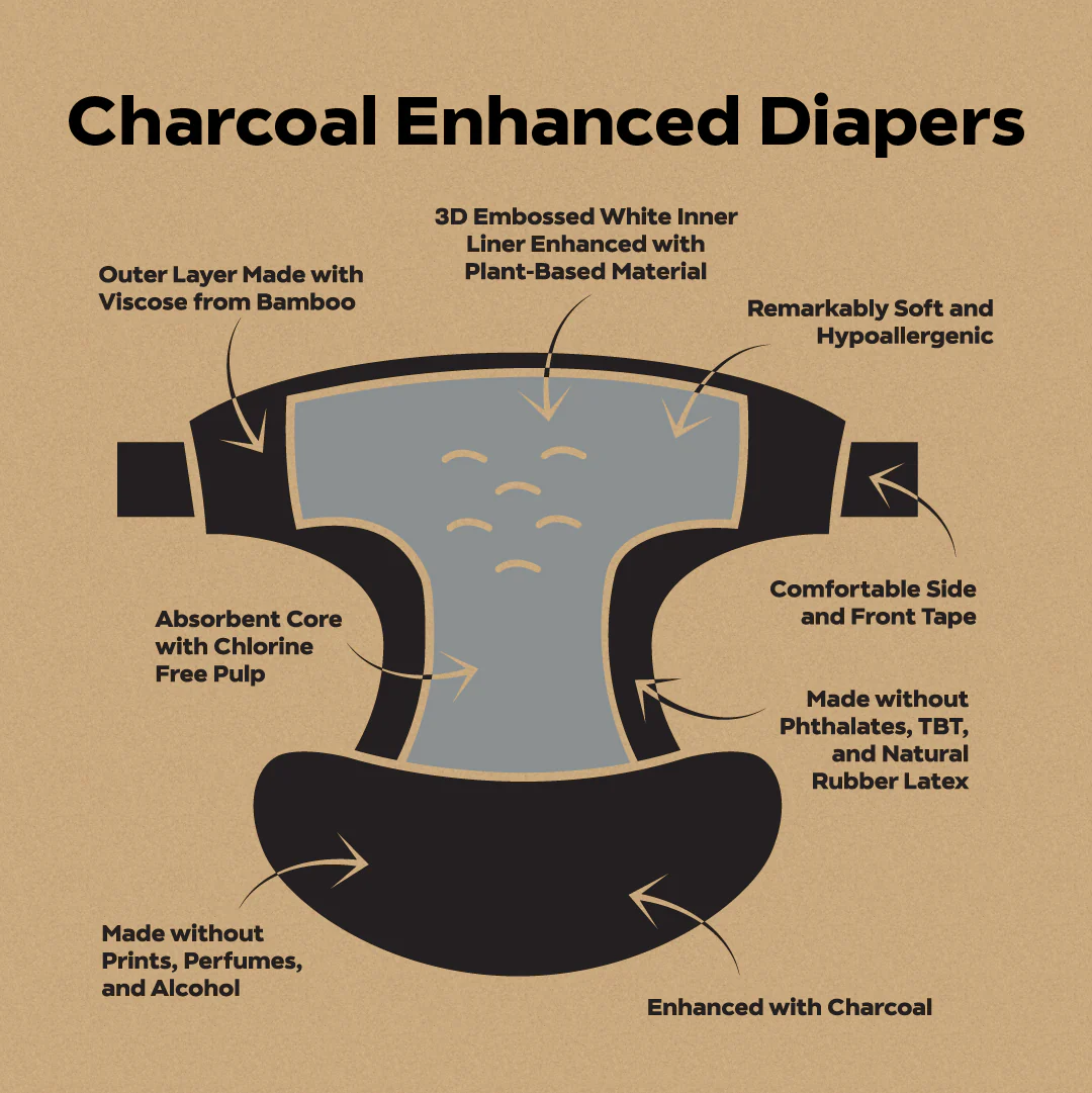DYPER Charcoal Enhanced Diapers Monthly Box