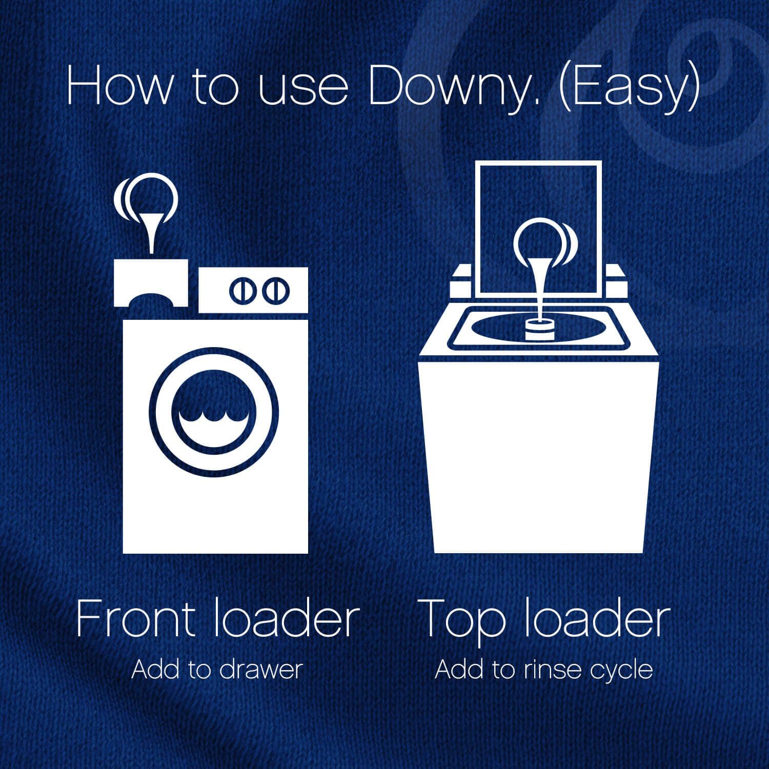 Downy April Fresh Liquid Fabric Conditioner (Fabric Softener), 10 FL OZ