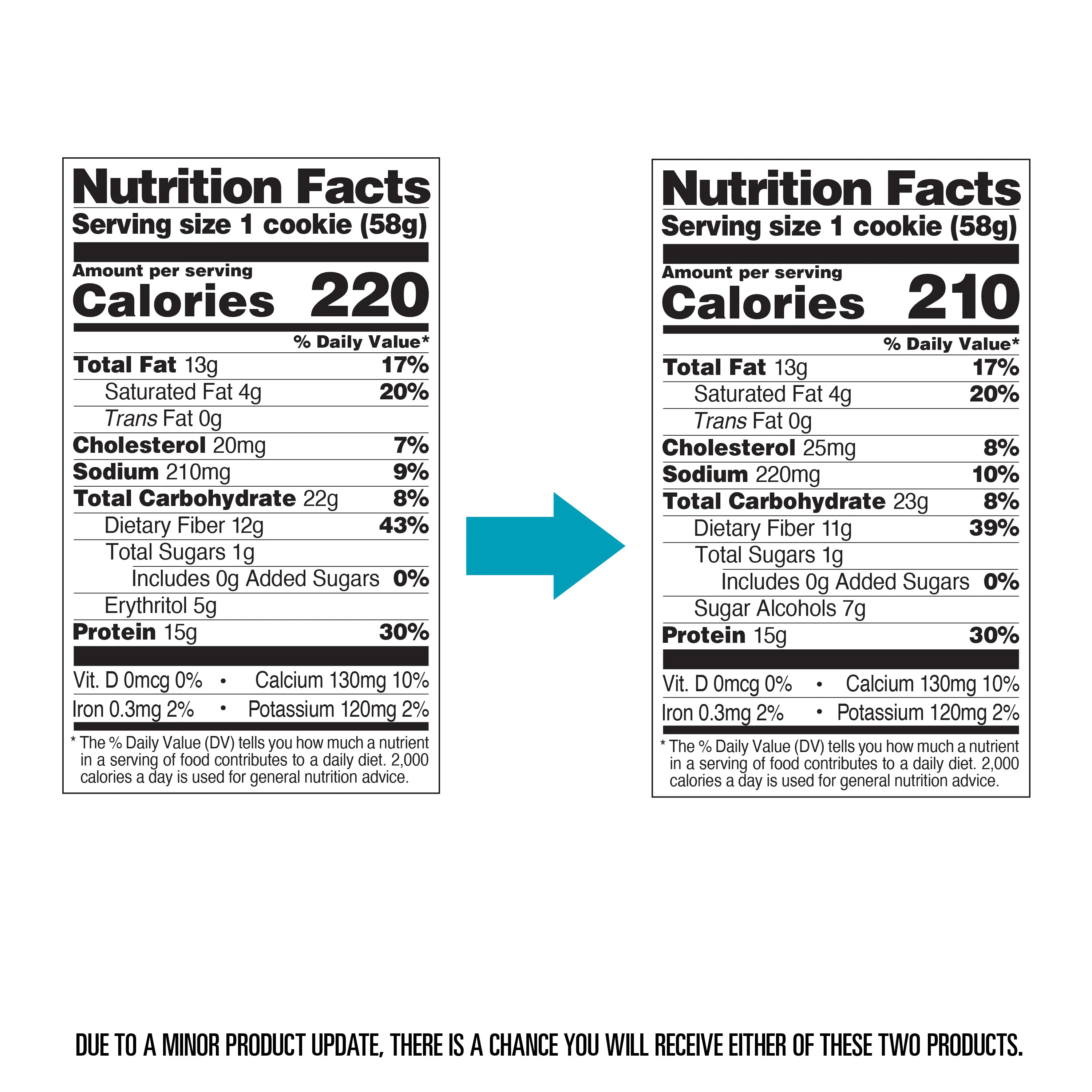 Peanut Butter Protein Cookies