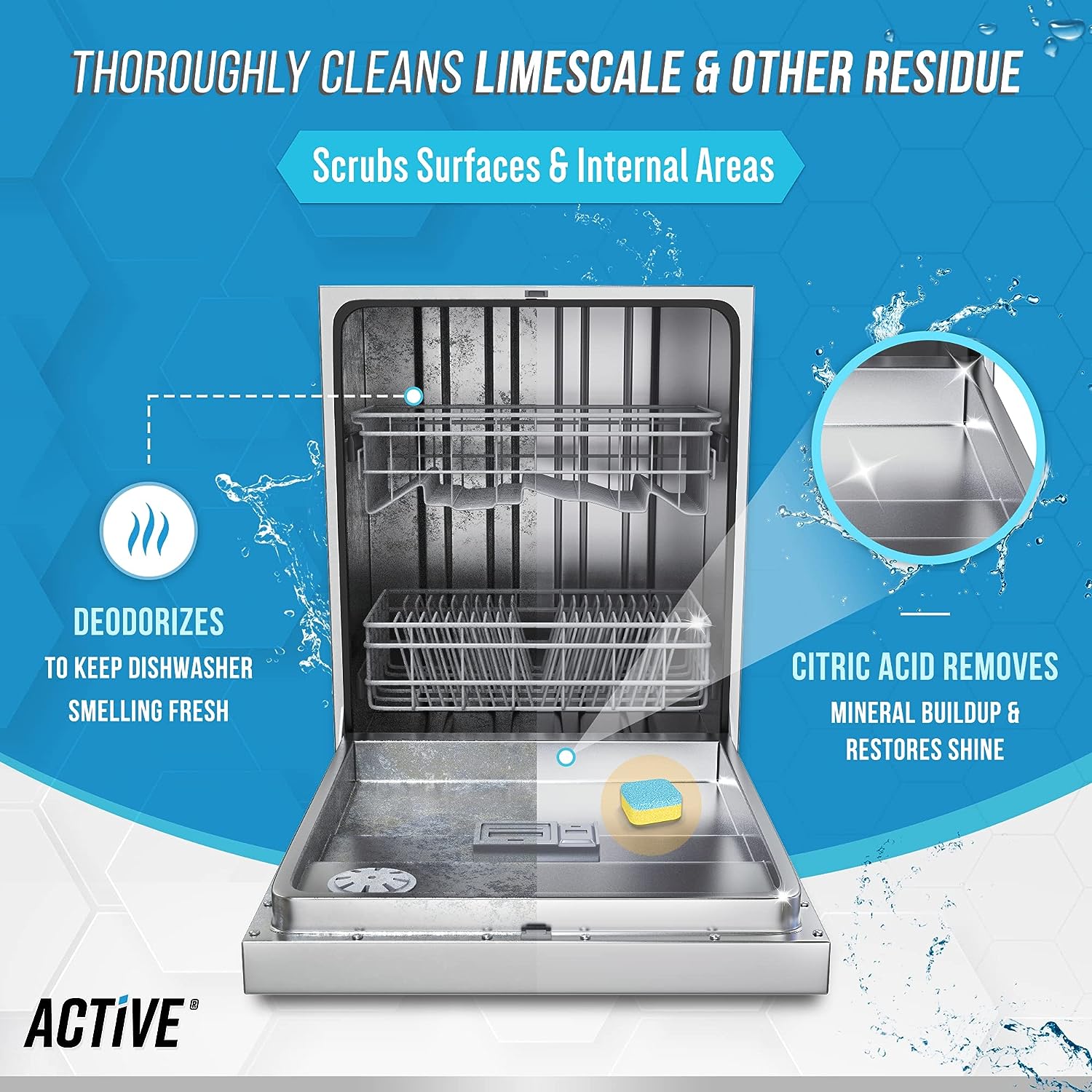 Washing Machine Dishwasher & Disposal Cleaning Tablets - Appliance Refresh Bundle Includes 12 Month Supply Dishwasher Cleaner Deodorizer, Washer Descaler, Disposer Freshener Deep Cleaning - 72 Tablets