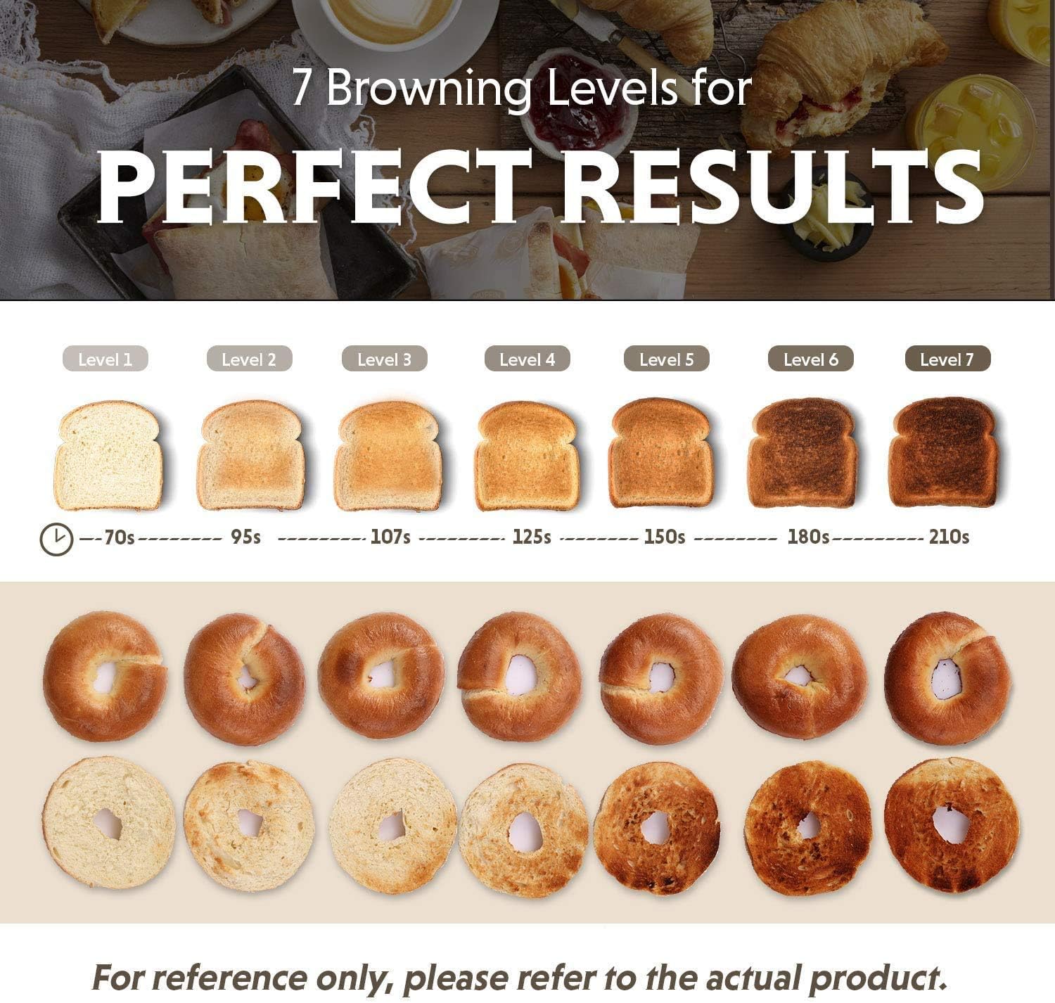 BUYDEEM DT620 2-Slice Toaster, Extra Wide Slots, Retro Stainless Steel with High Lift Lever, Bagel and Muffin Function, Removal Crumb Tray, 7-Shade Settings,Stainless Steel