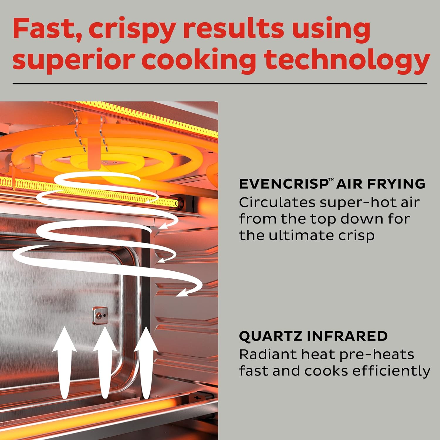Instant Pot 10QT Air Fryer, 7-in-1 Functions with EvenCrisp Technology that Crisps, Broils, Bakes, Roasts, Dehydrates, Reheats & Rotisseries, Includes over 100 In-App Recipes, Stainless Steel