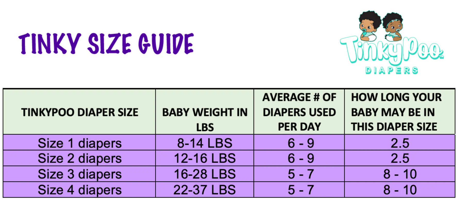 TinkyPoo Space Traveler Diapers