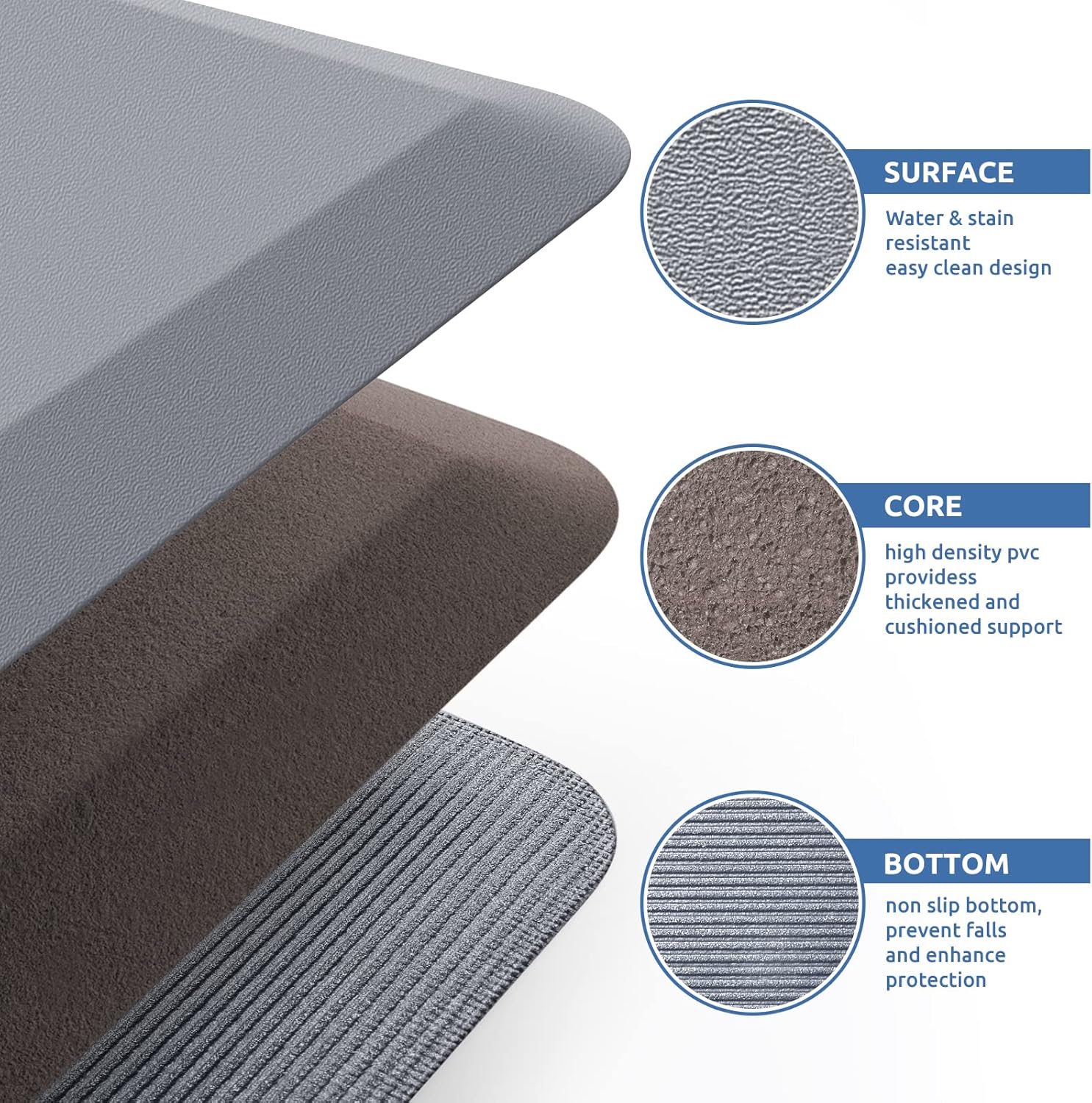 KitchenClouds Kitchen Mat Cushioned Anti Fatigue Rug 17.3