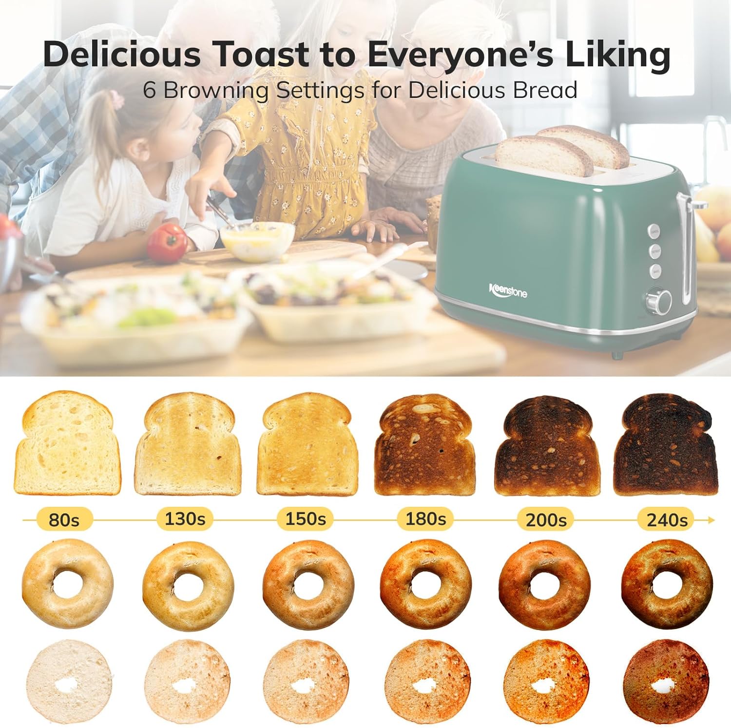 2 Slice Stainless Steel Toaster Retro with 6 Bread Shade Settings, Bagel, Cancel, Defrost Function, 2 Slice Toaster with Extra Wide Slot, Removable Crumb Tray, White