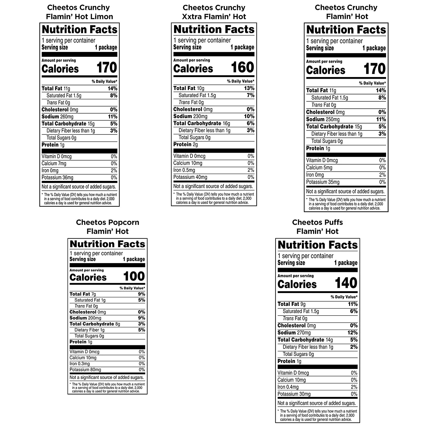 Cheetos Flamin' Hot Mix Variety Pack Snack Chips, 40 Count