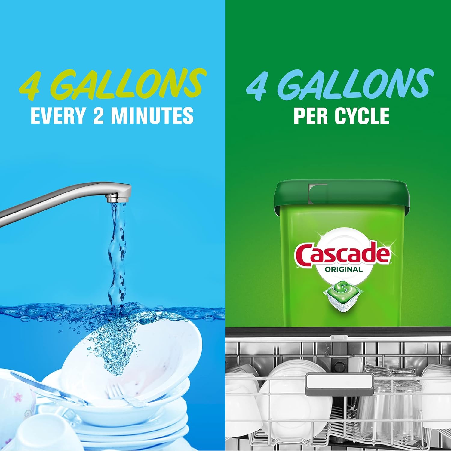 Cascade ActionPacs Dishwasher Detergent, Fresh Scent, 85-Count